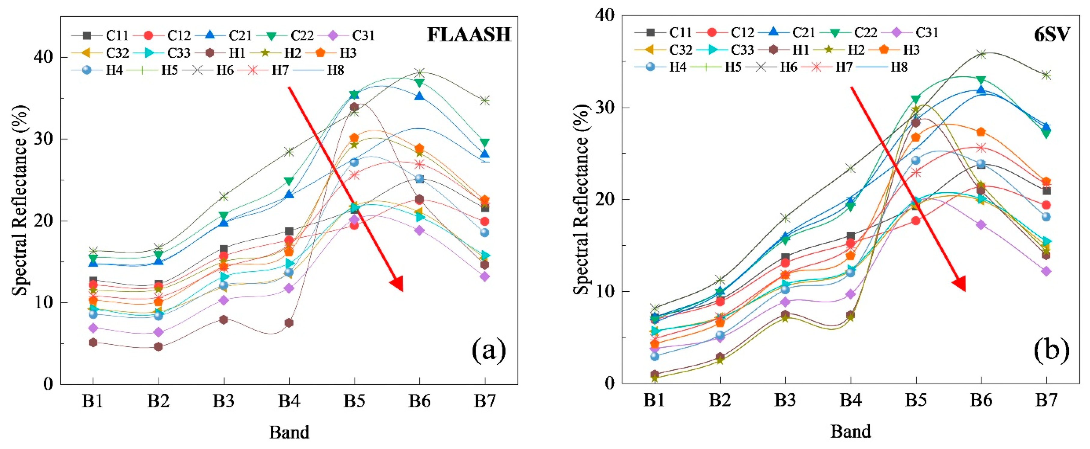 Remotesensing 15 02137 g006 Remotesensing 15 02137 g006