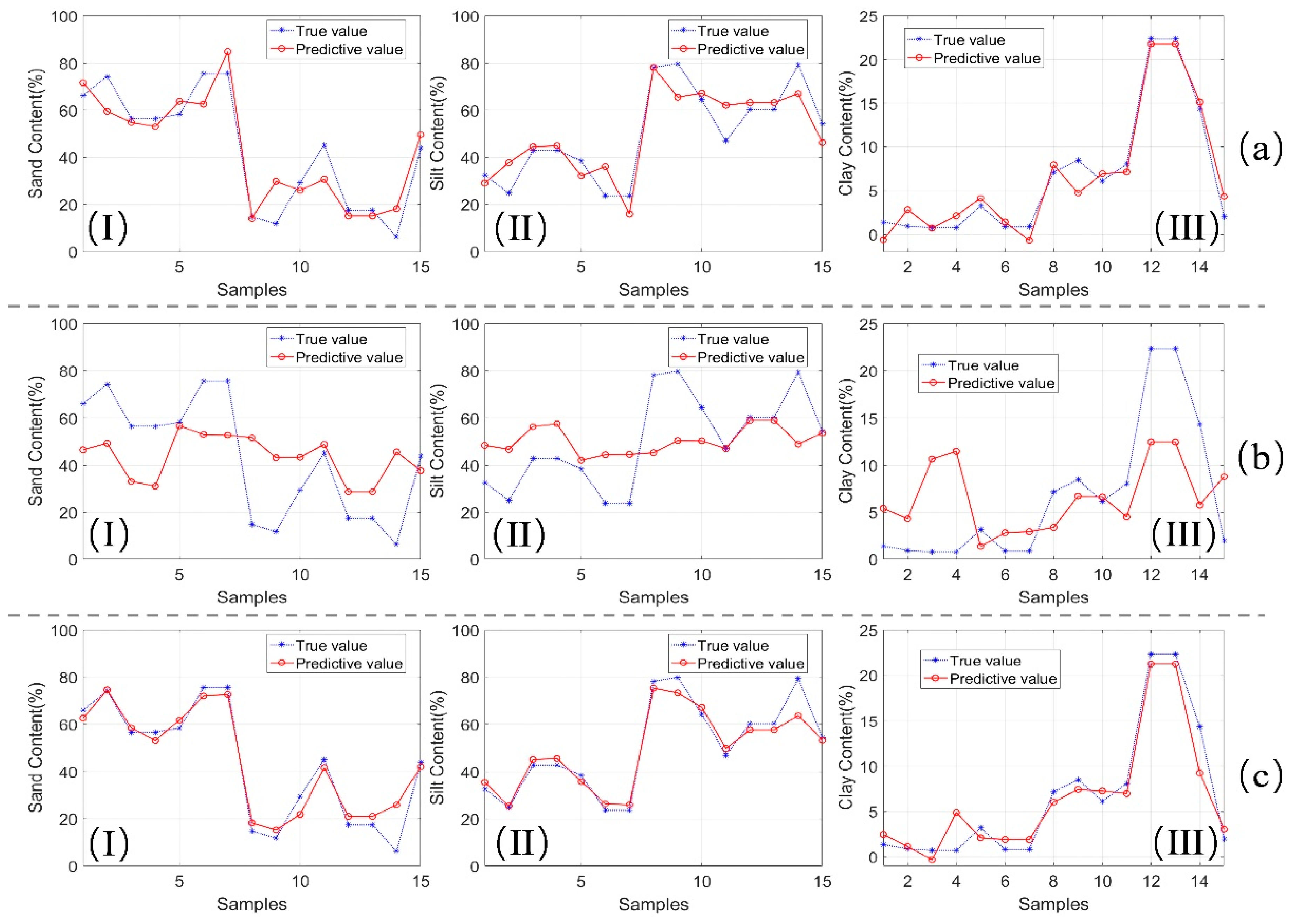 Remotesensing 15 02137 g010 Remotesensing 15 02137 g010