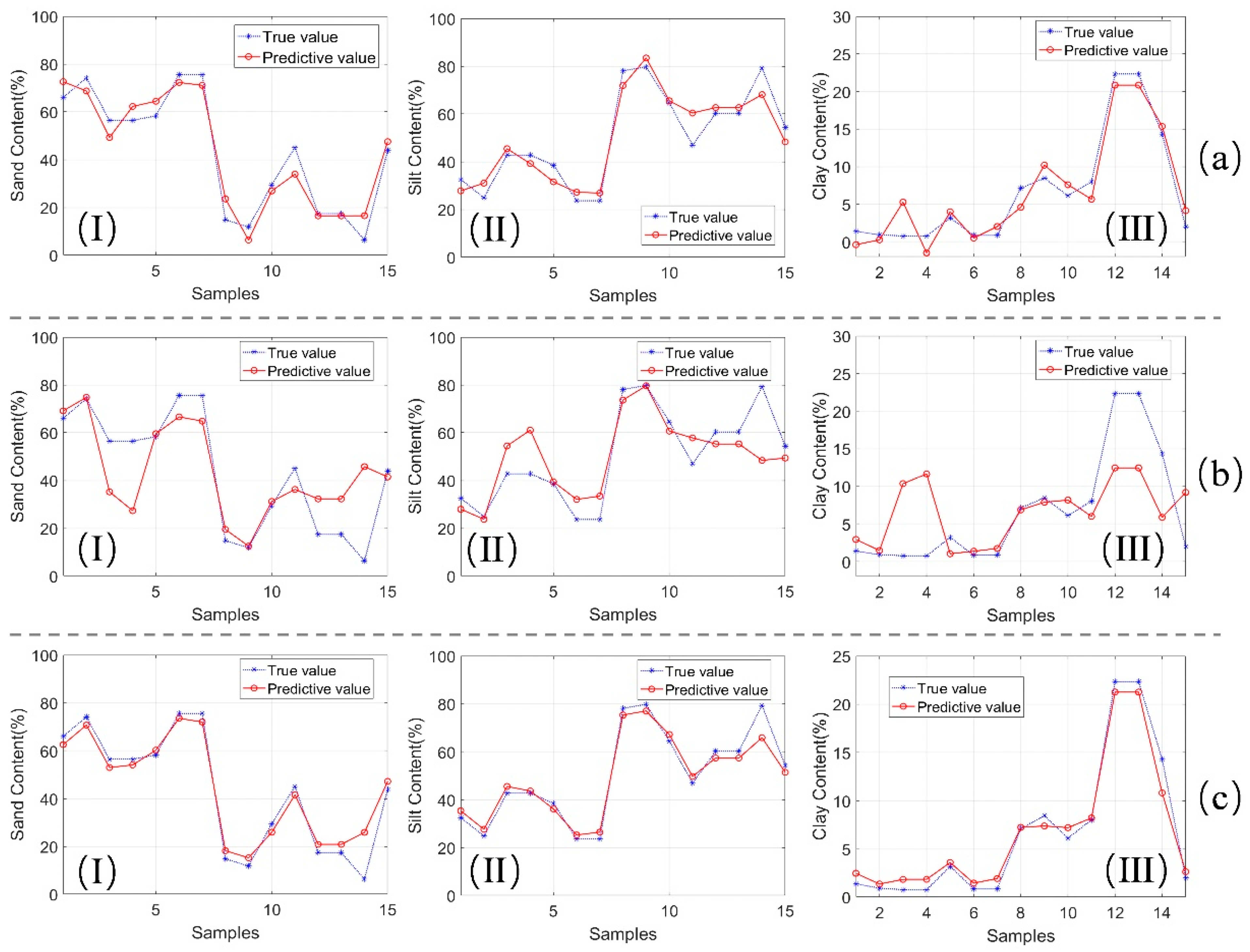 Remotesensing 15 02137 g012 Remotesensing 15 02137 g012