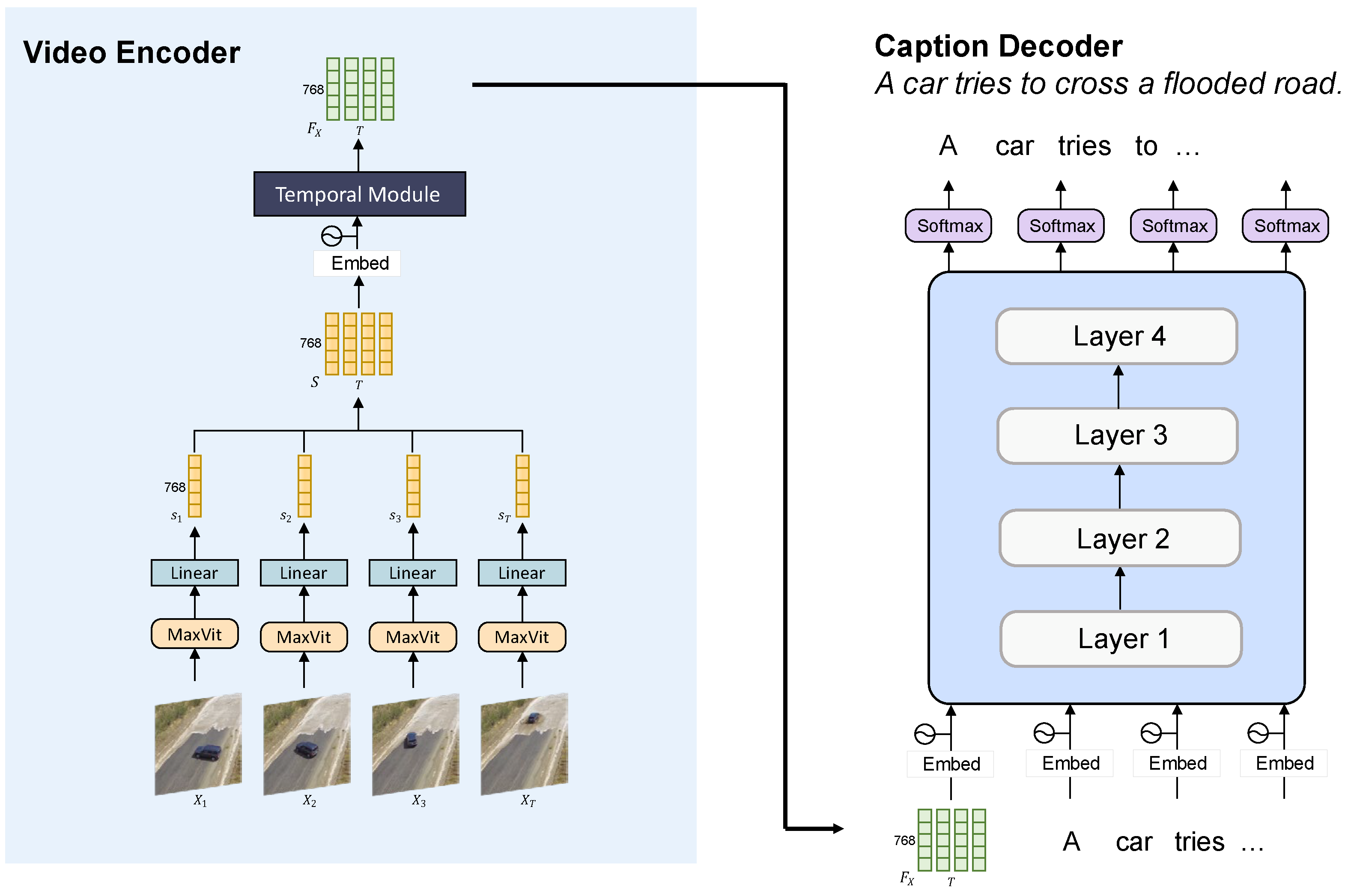 Remotesensing 15 02139 g003 550