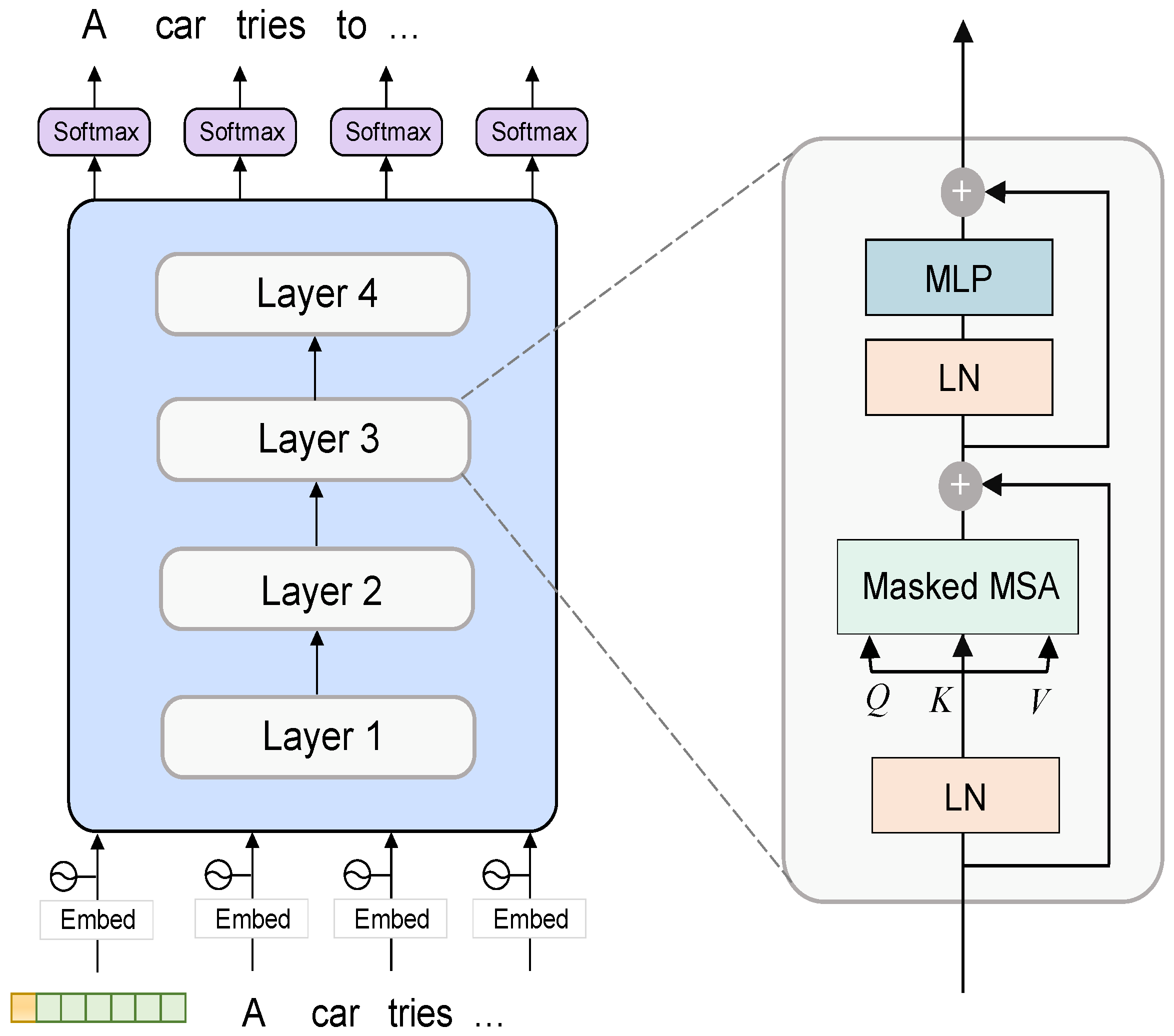 Remotesensing 15 02139 g005 550