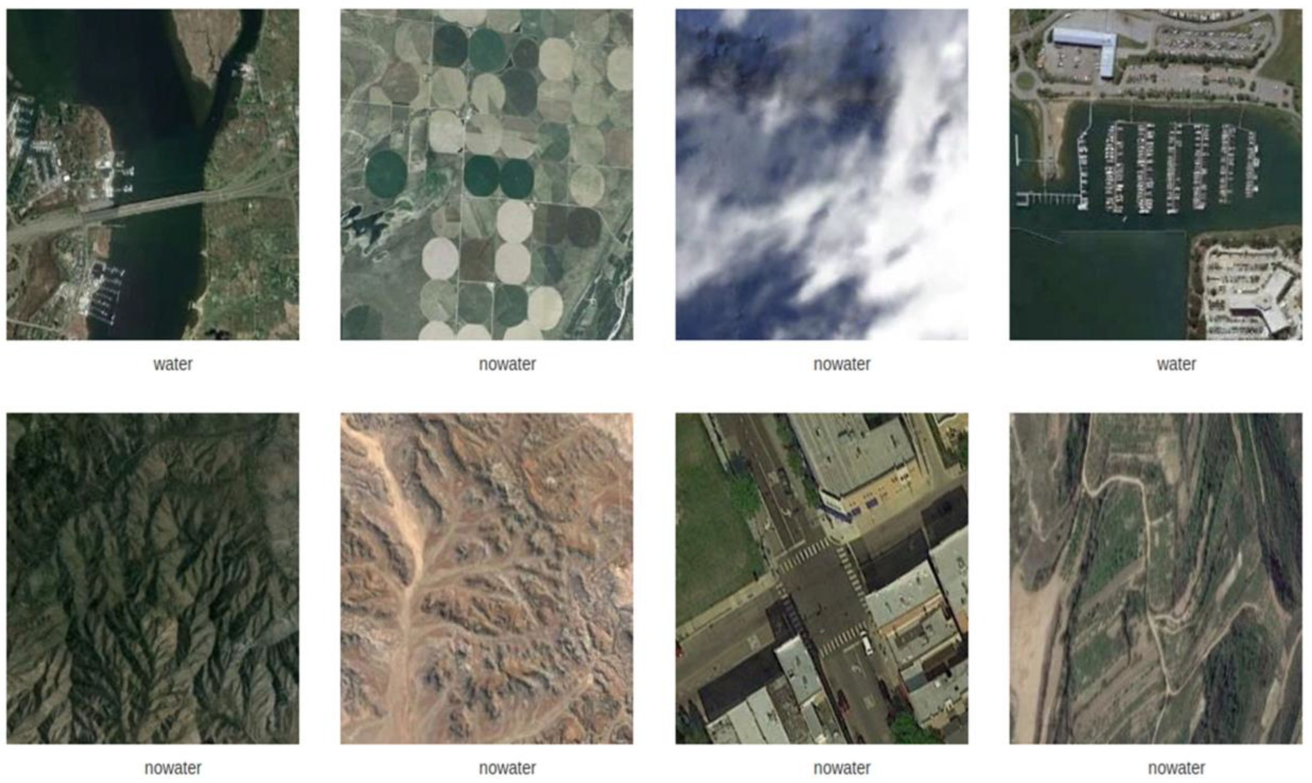 Remotesensing 15 02143 g005