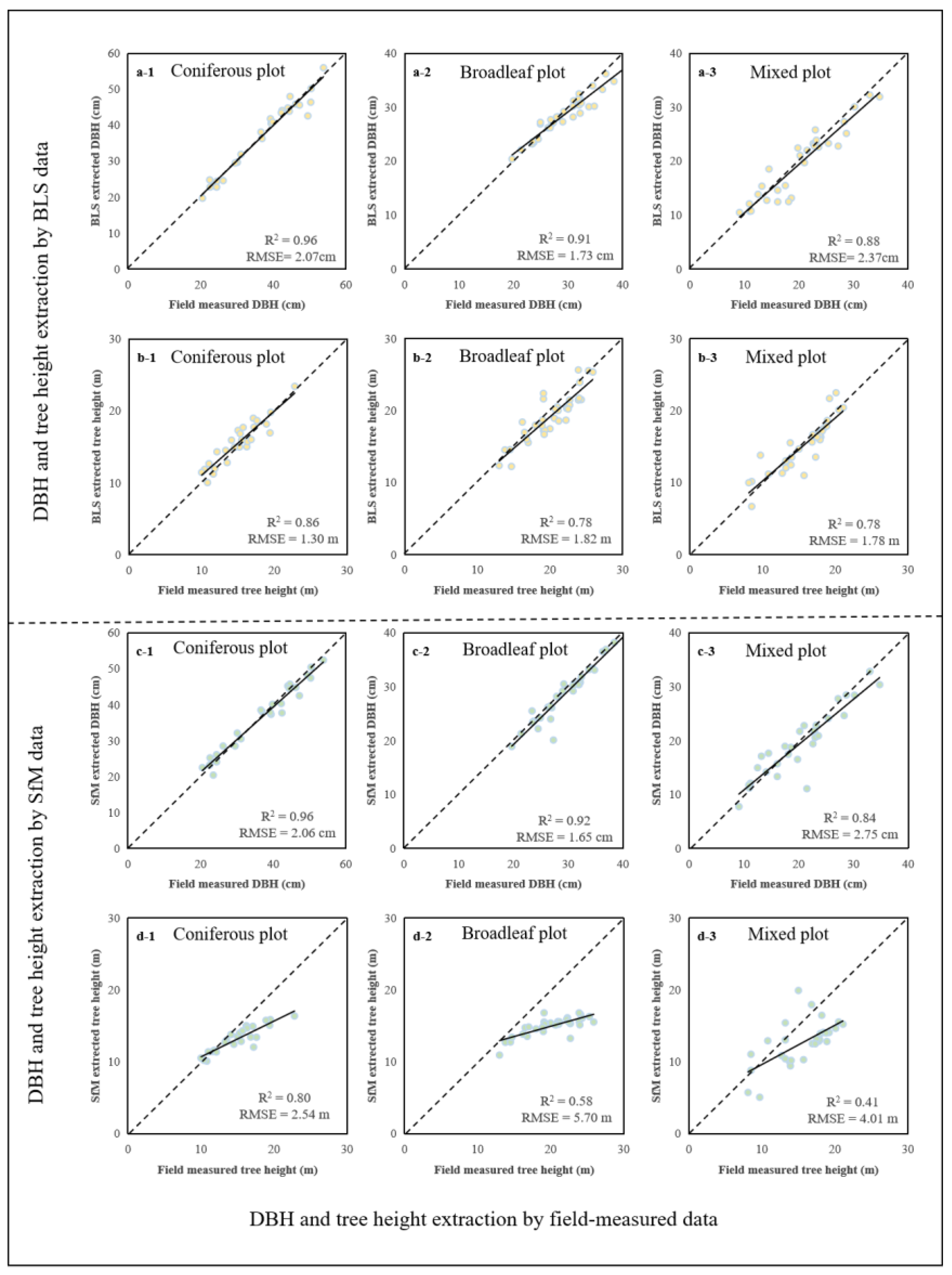Remotesensing 15 02144 g005 Remotesensing 15 02144 g005