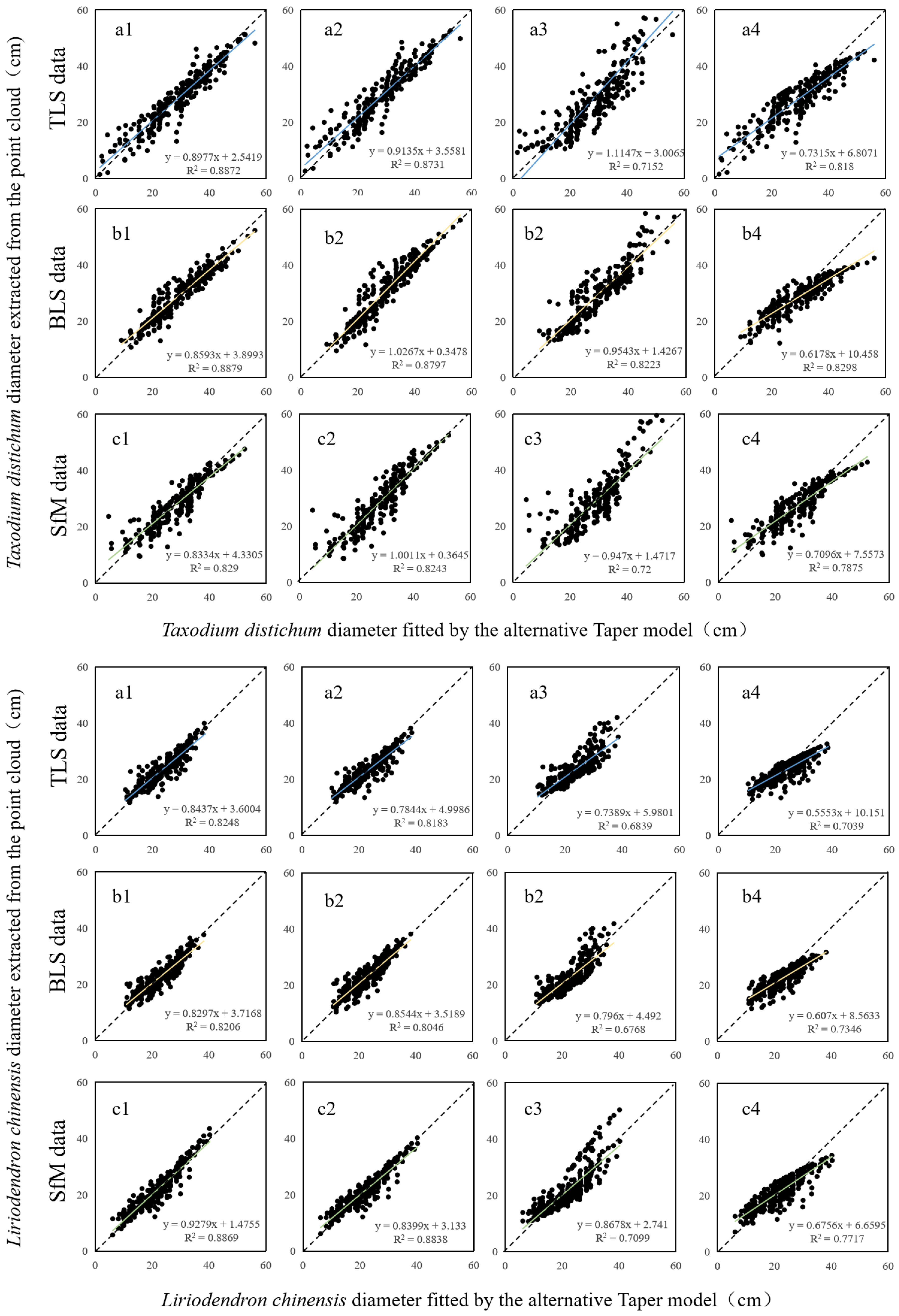 Remotesensing 15 02144 g007 Remotesensing 15 02144 g007