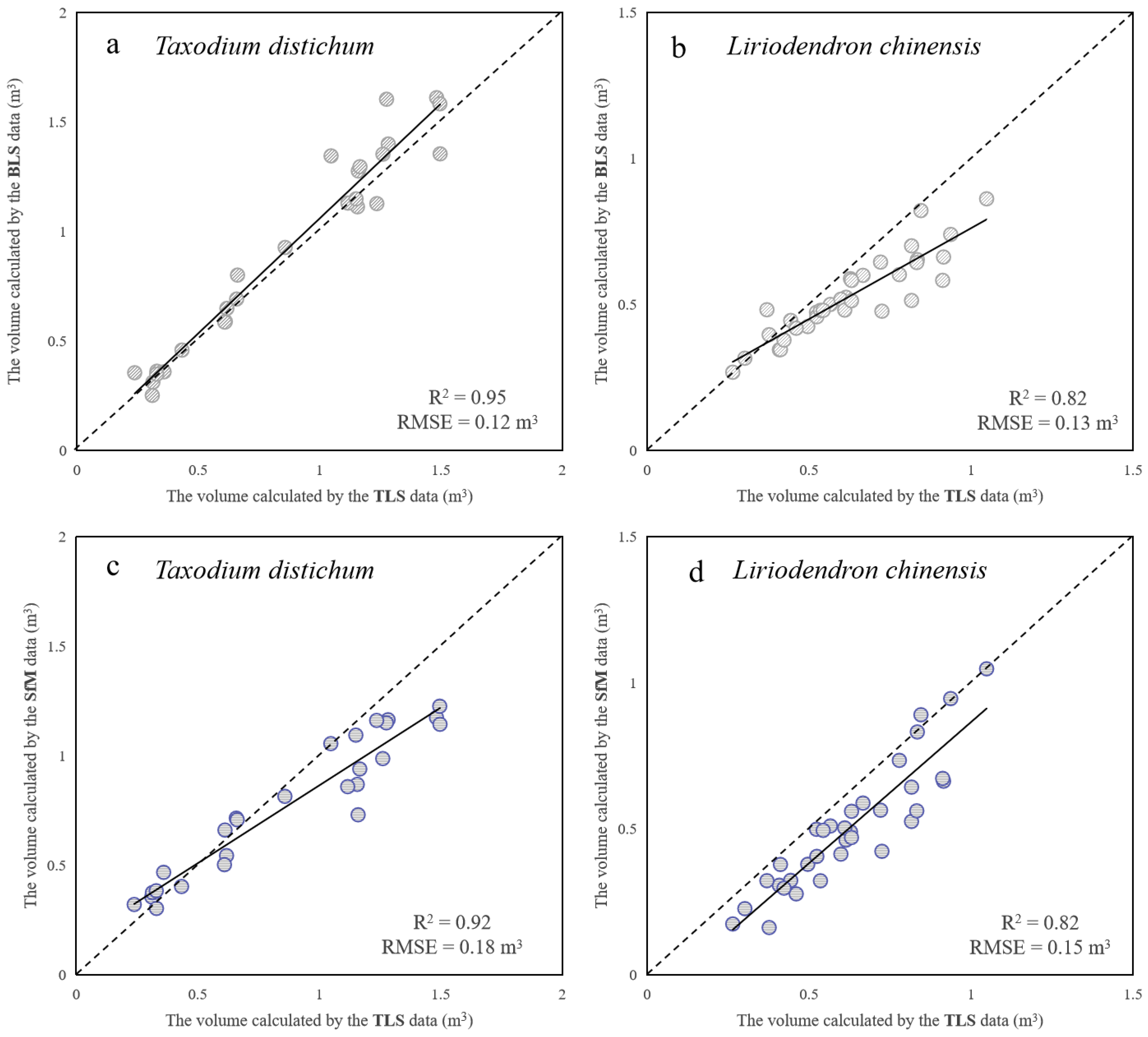 Remotesensing 15 02144 g008 Remotesensing 15 02144 g008
