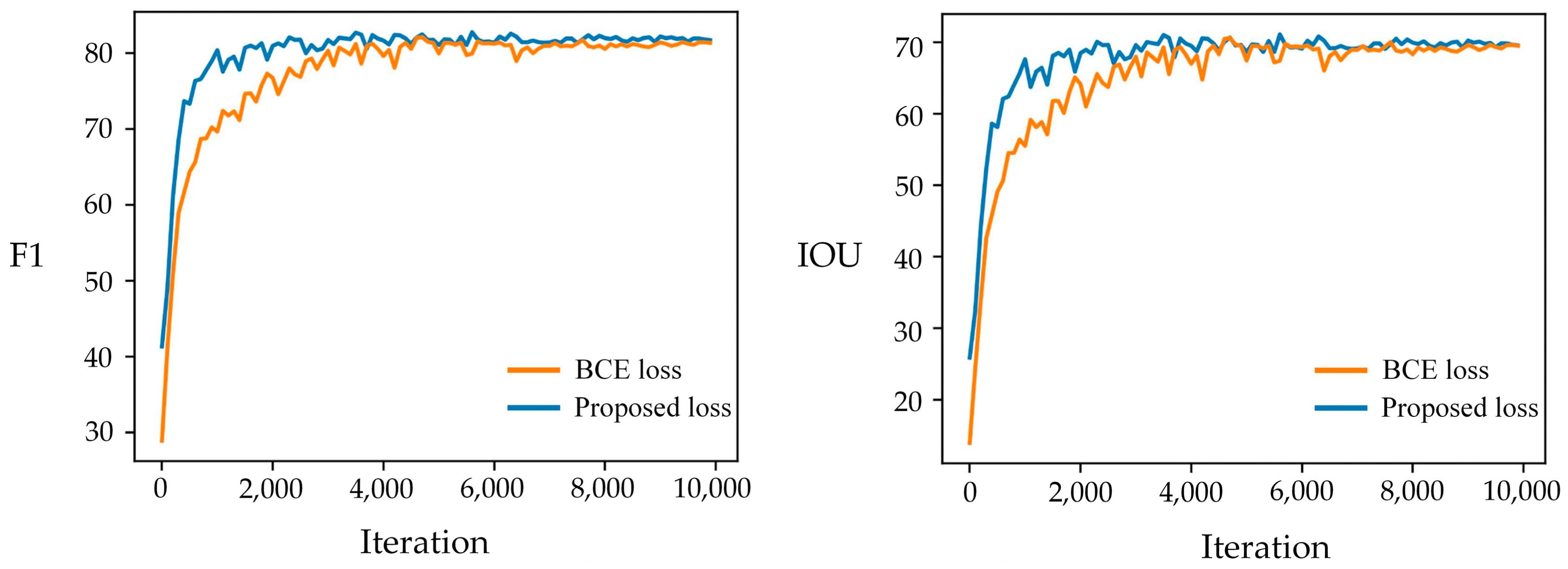 Remotesensing 15 02145 g008