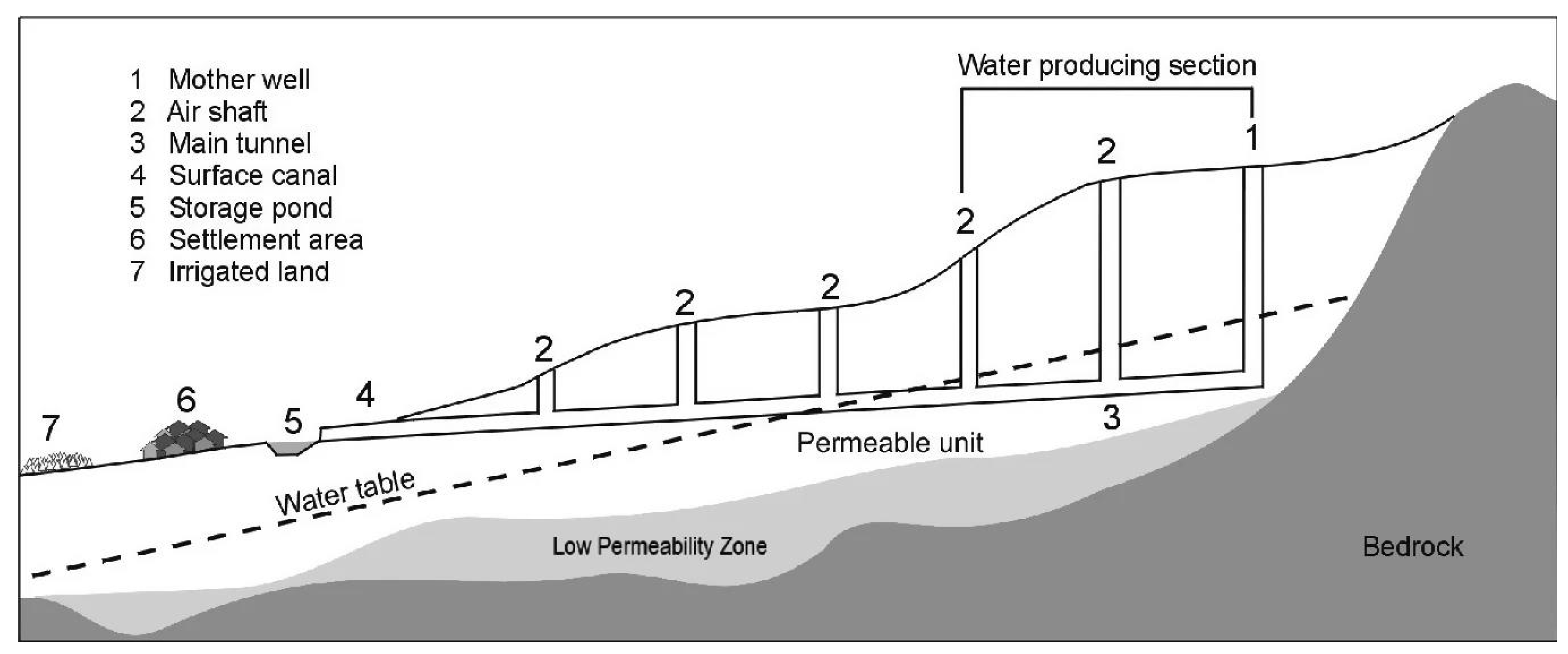 Remotesensing 15 02146 g002