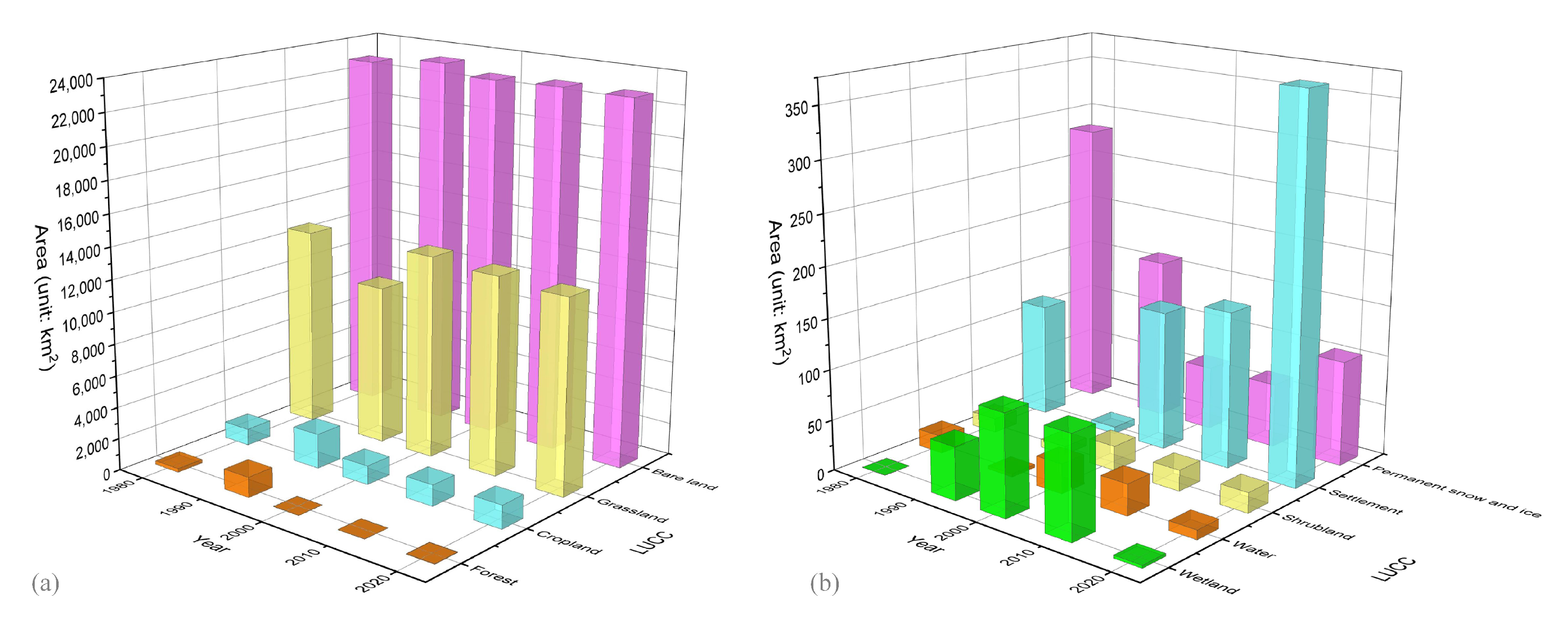 Remotesensing 15 02146 g011