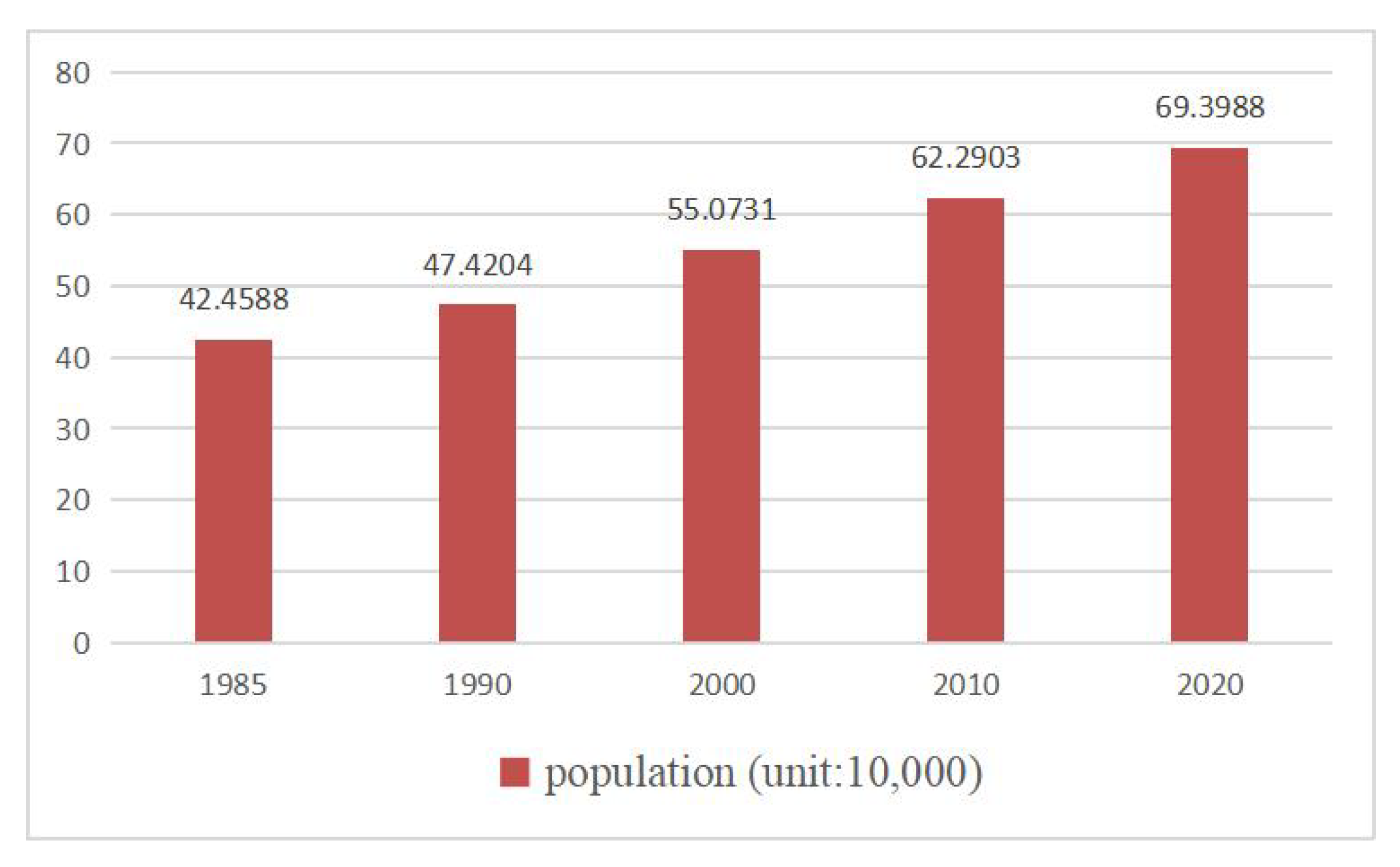 Remotesensing 15 02146 g012