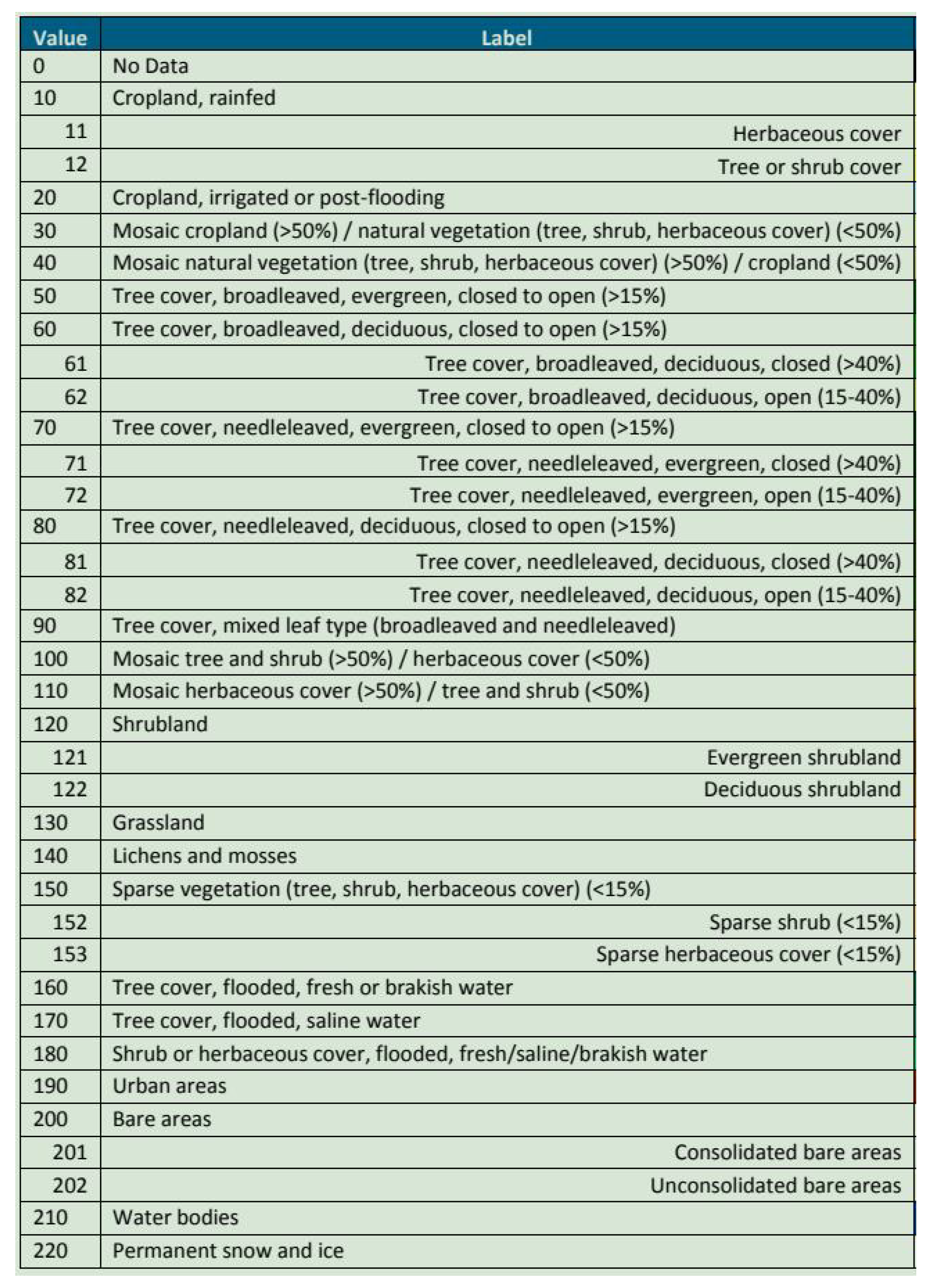 Remotesensing 15 02146 g0a1