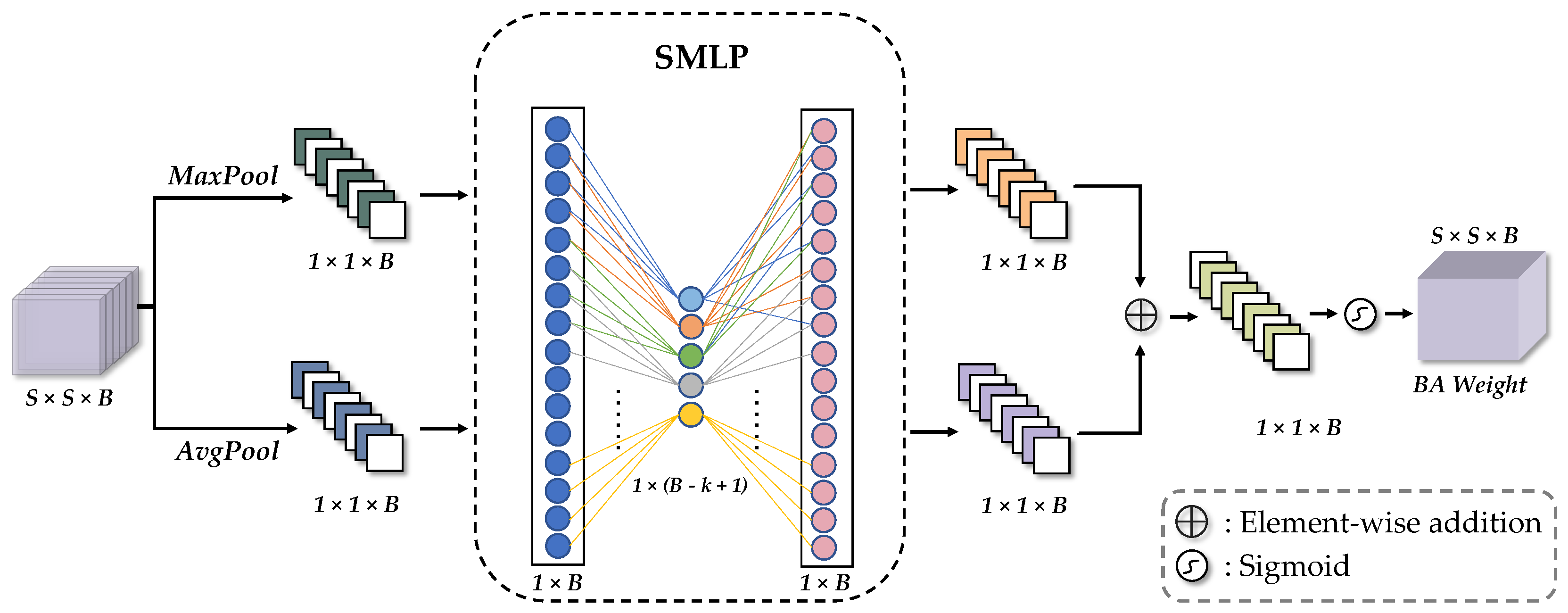 Remotesensing 15 02150 g002