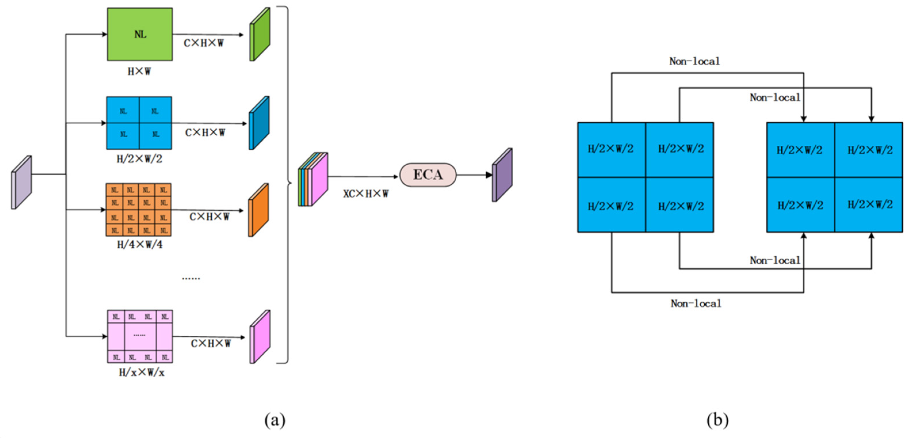 Remotesensing 15 02153 g002 Remotesensing 15 02153 g002
