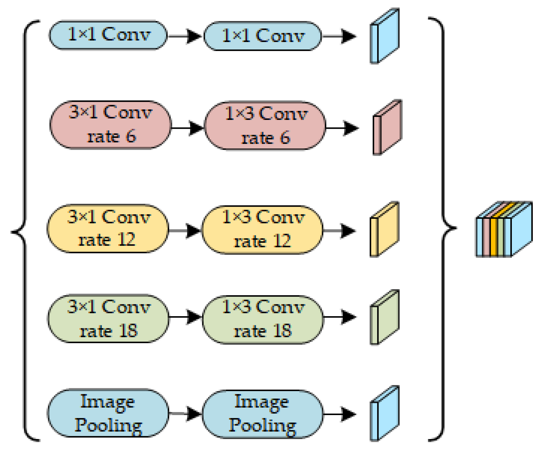 Remotesensing 15 02153 g005 Remotesensing 15 02153 g005