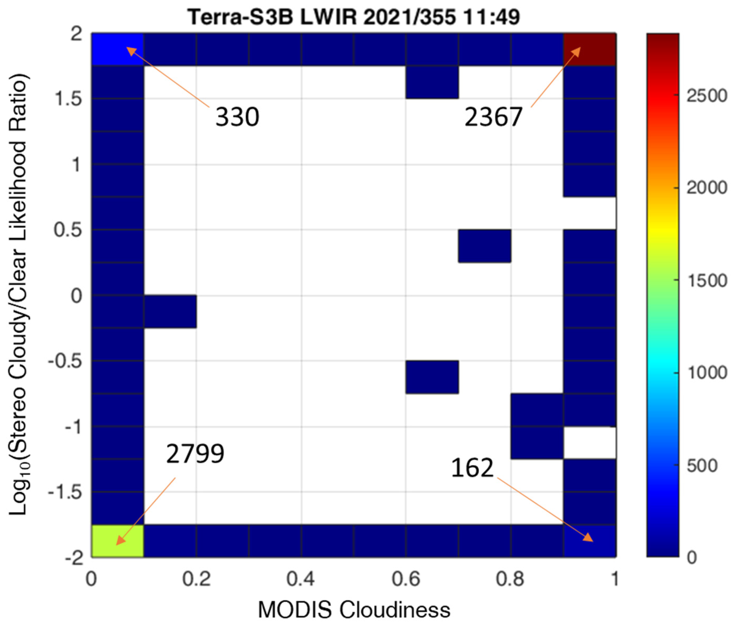 Remotesensing 15 02154 g014 Remotesensing 15 02154 g014