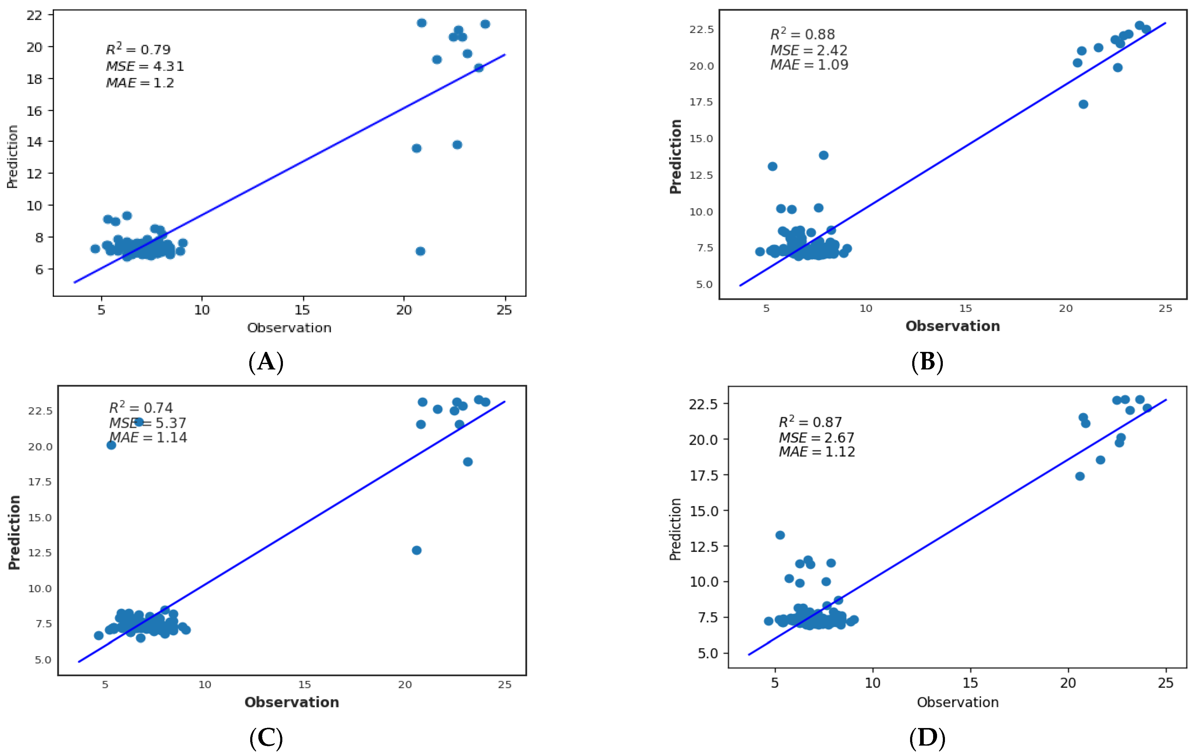 Remotesensing 15 02155 g004 Remotesensing 15 02155 g004