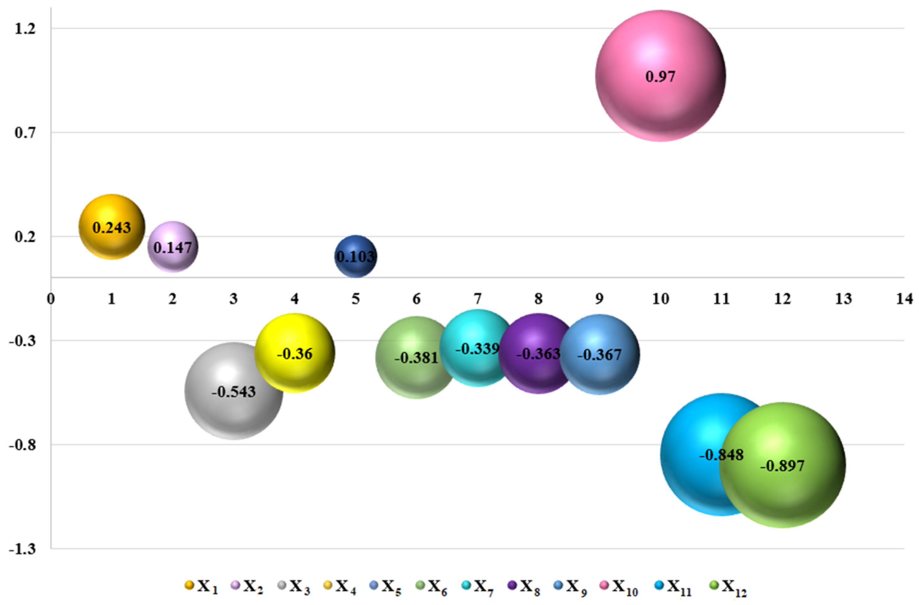 Remotesensing 15 02156 g004 Remotesensing 15 02156 g004