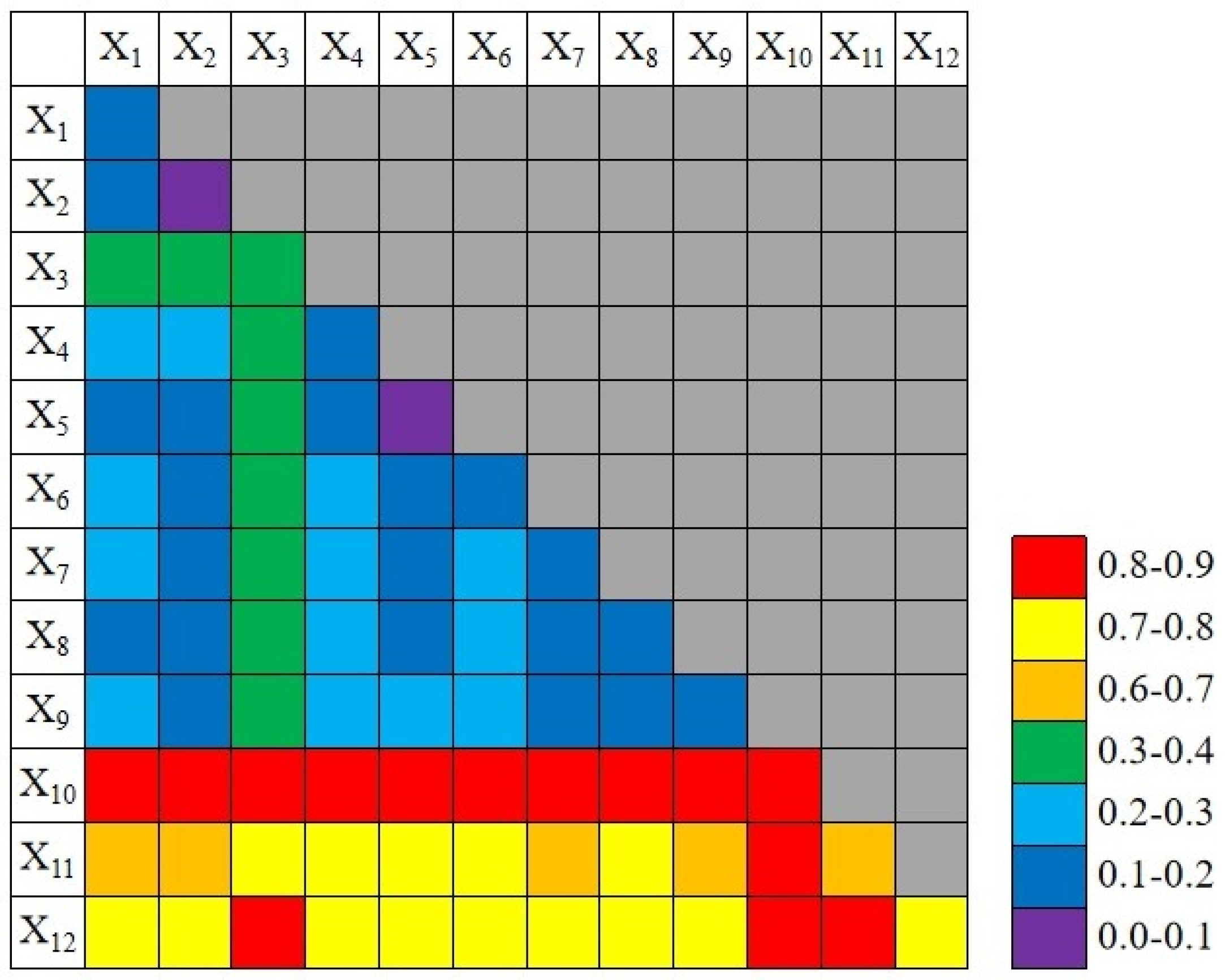 Remotesensing 15 02156 g005 Remotesensing 15 02156 g005