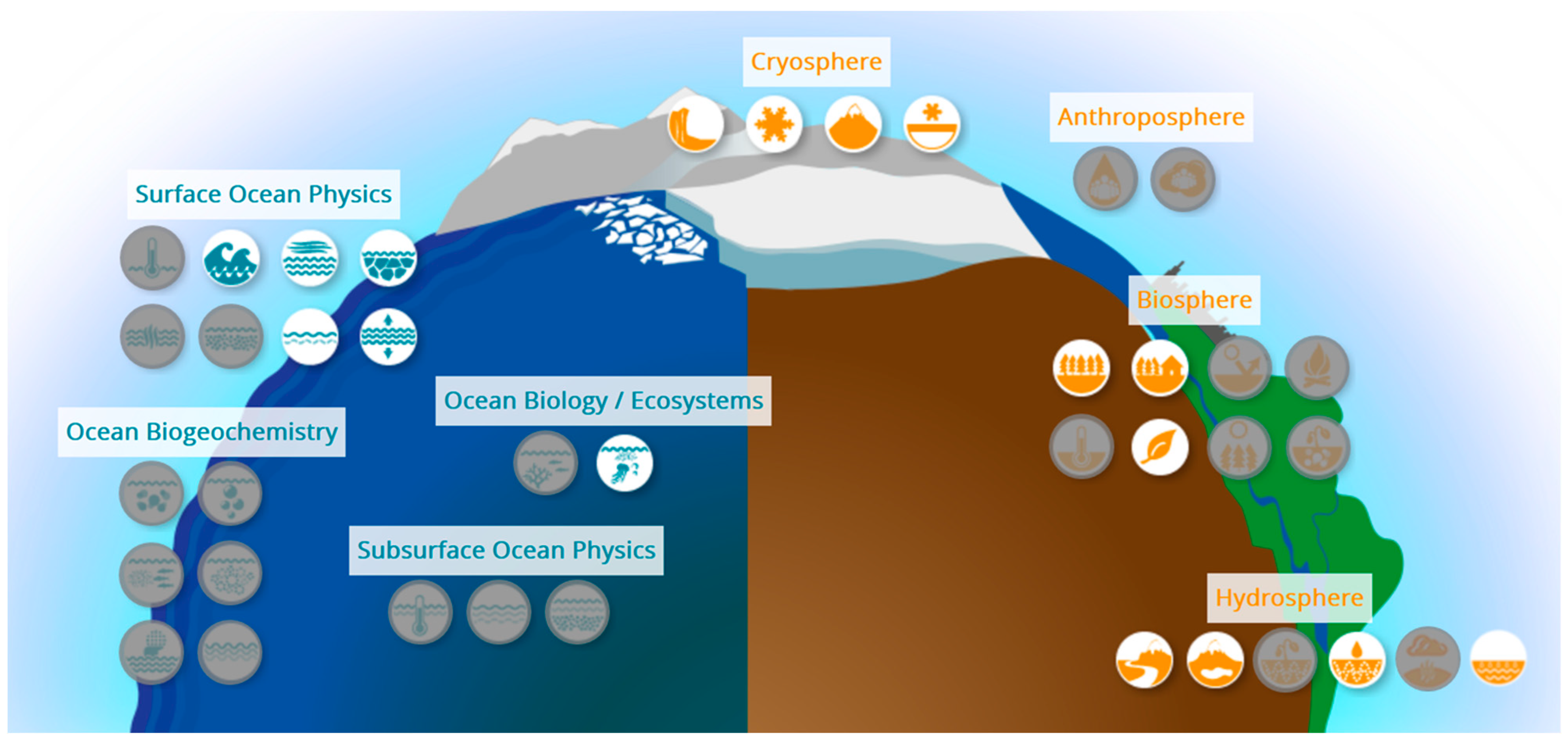 Remotesensing 15 02157 g004