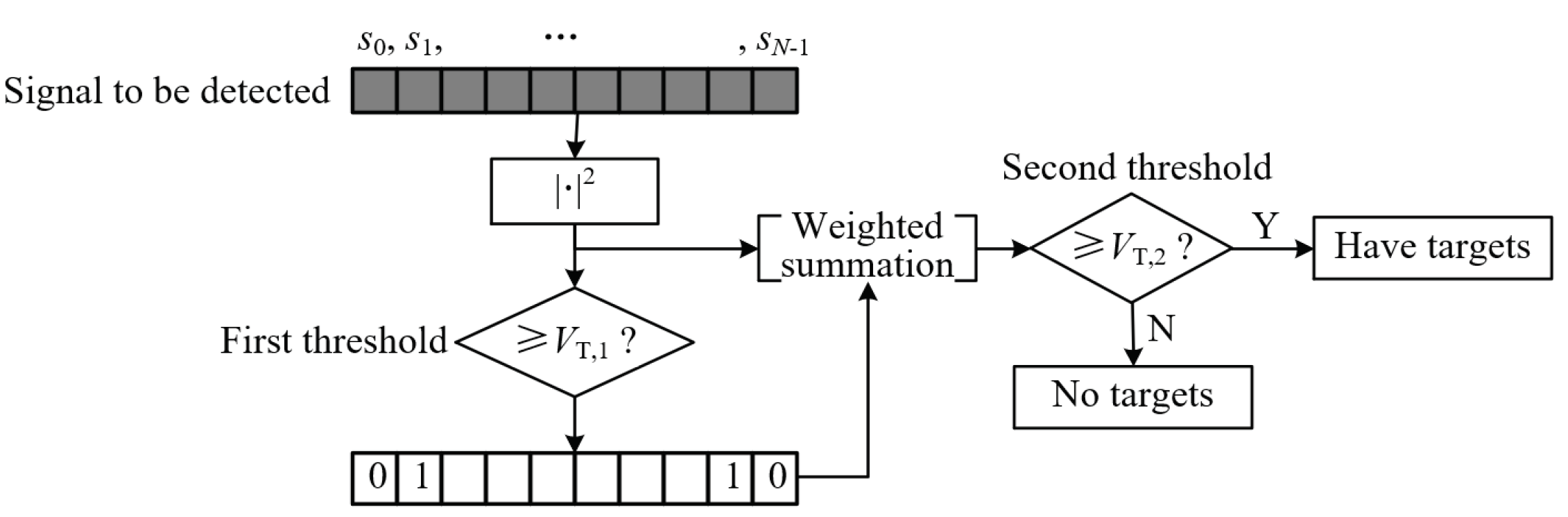 Remotesensing 15 02158 g008 Remotesensing 15 02158 g008