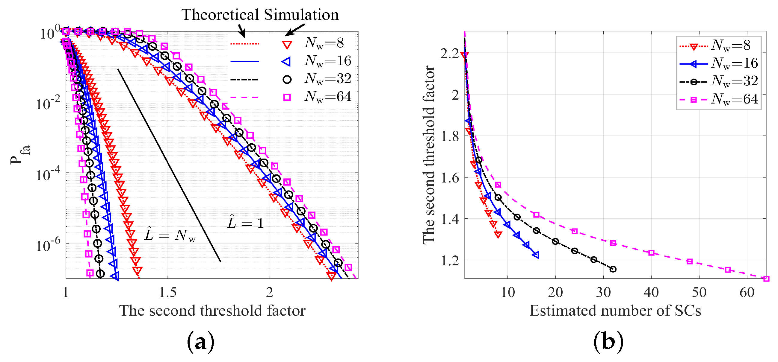 Remotesensing 15 02158 g011 Remotesensing 15 02158 g011
