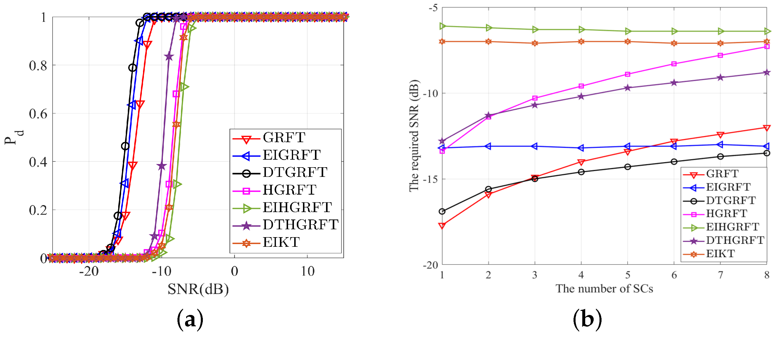 Remotesensing 15 02158 g014 Remotesensing 15 02158 g014