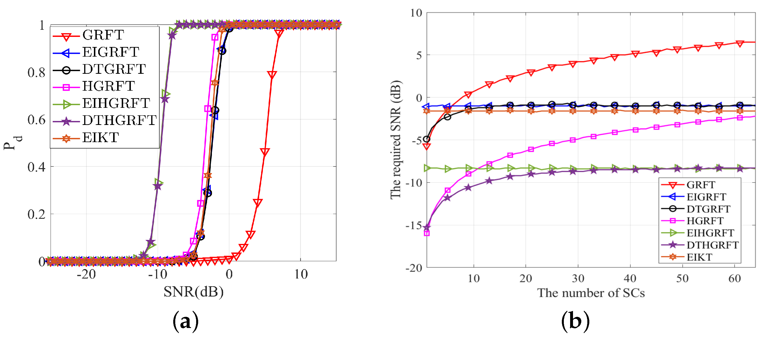 Remotesensing 15 02158 g015 Remotesensing 15 02158 g015