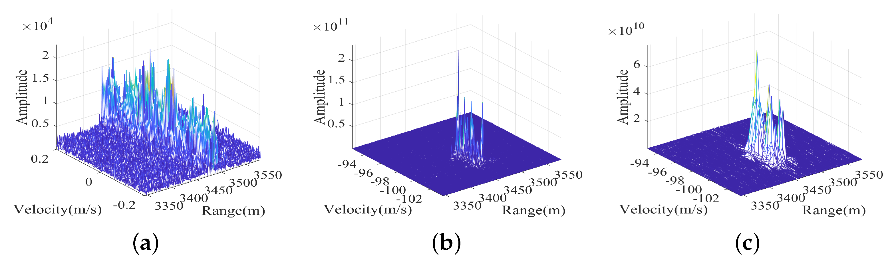 Remotesensing 15 02158 g017 Remotesensing 15 02158 g017