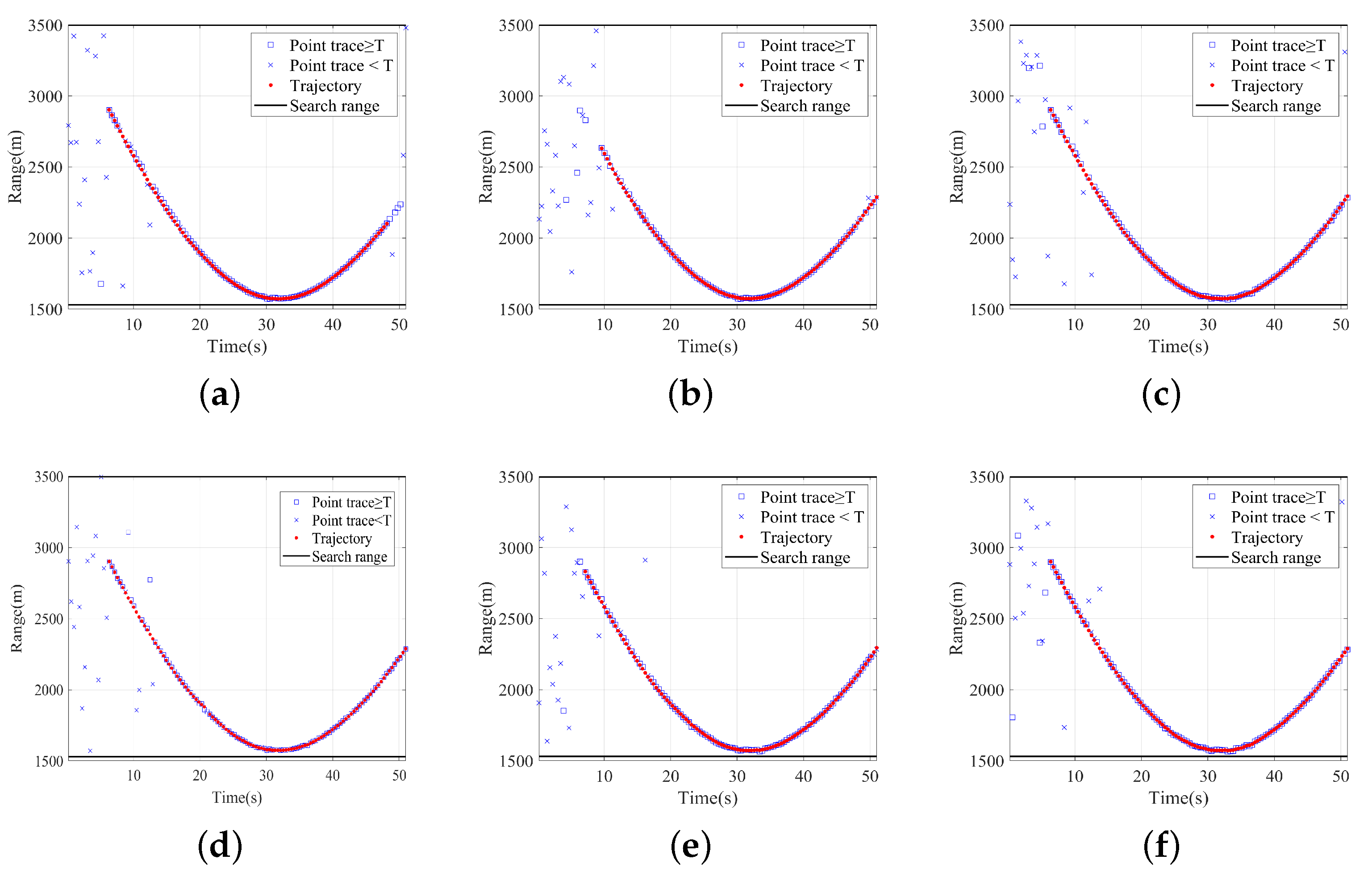 Remotesensing 15 02158 g019 Remotesensing 15 02158 g019