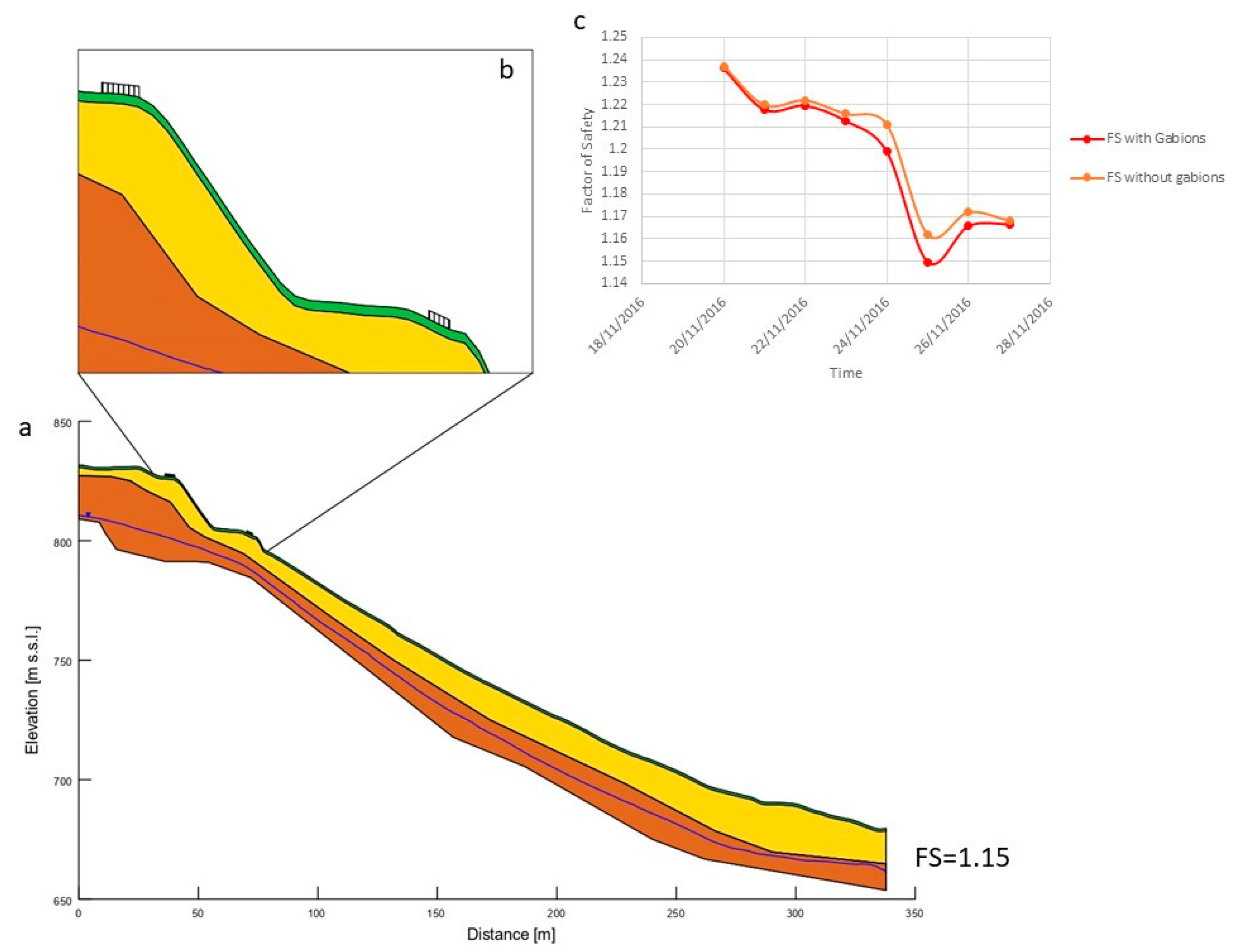 Remotesensing 15 02159 g014 Remotesensing 15 02159 g014