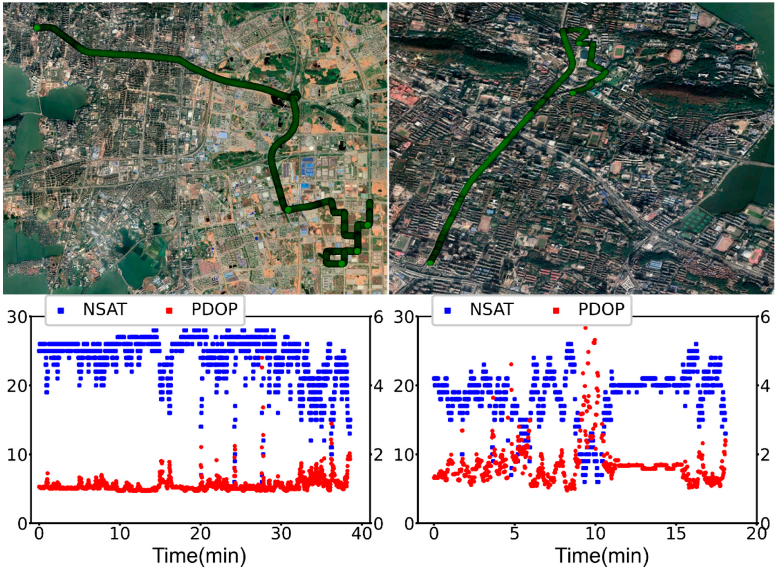 Remotesensing 15 02160 g003