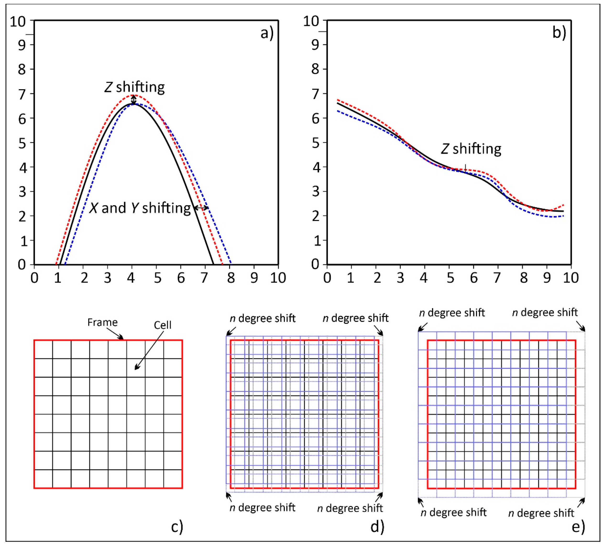 Remotesensing 15 02161 g008
