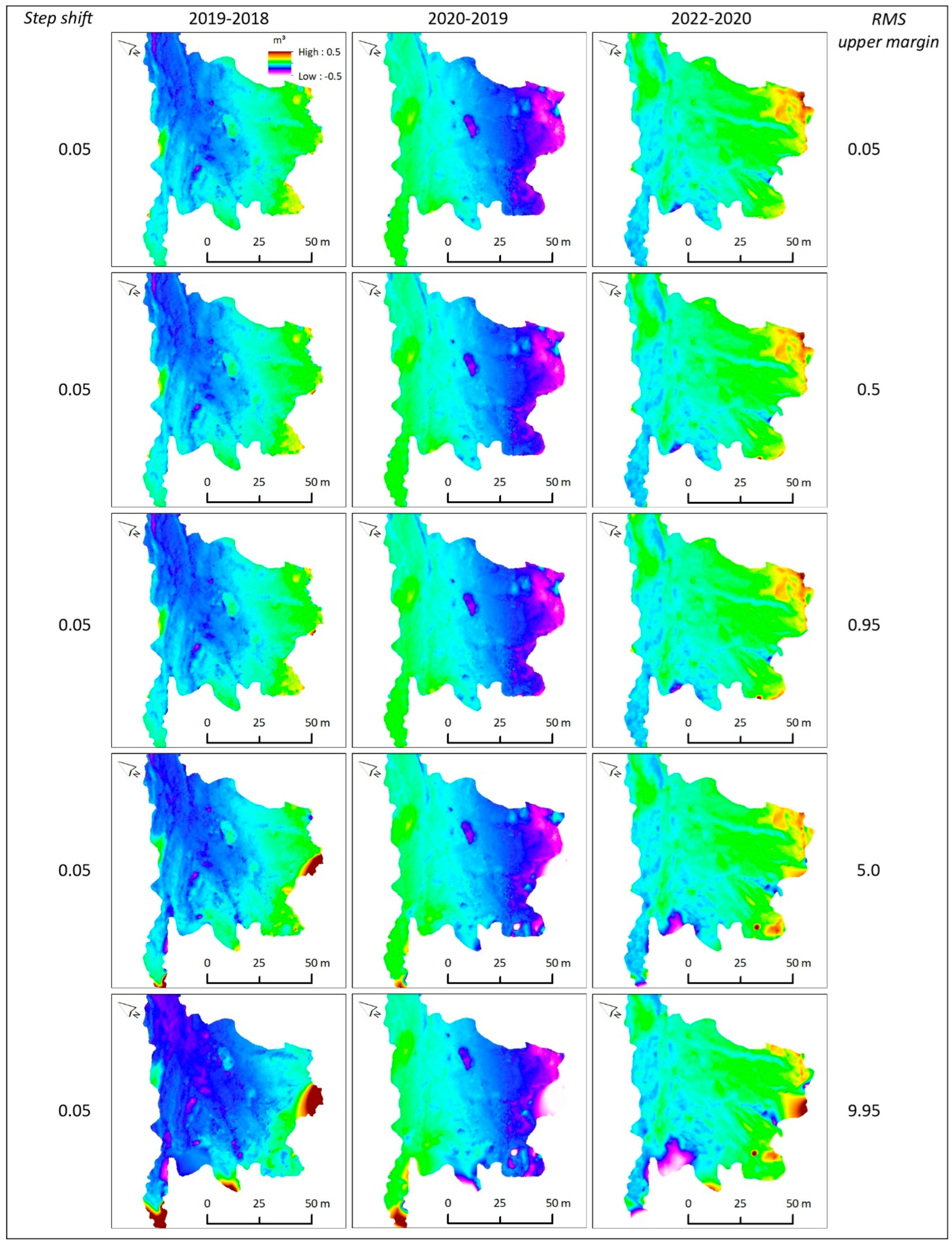 Remotesensing 15 02161 g010a