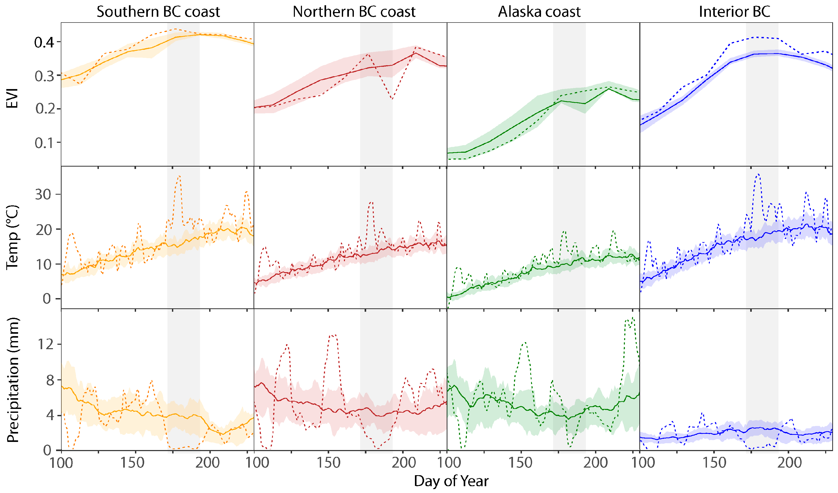 Remotesensing 15 02162 g003