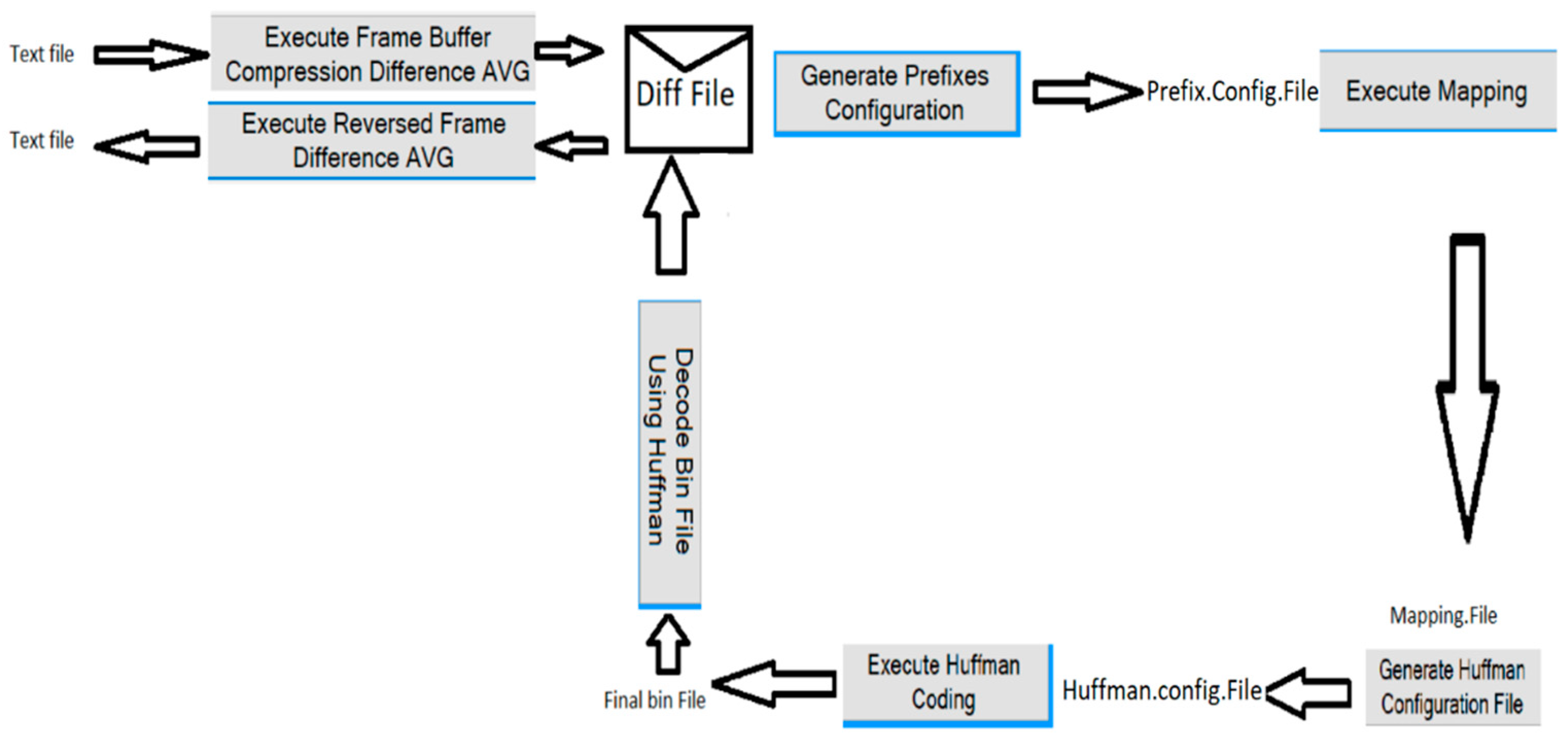 Remotesensing 15 02165 g003 Remotesensing 15 02165 g003