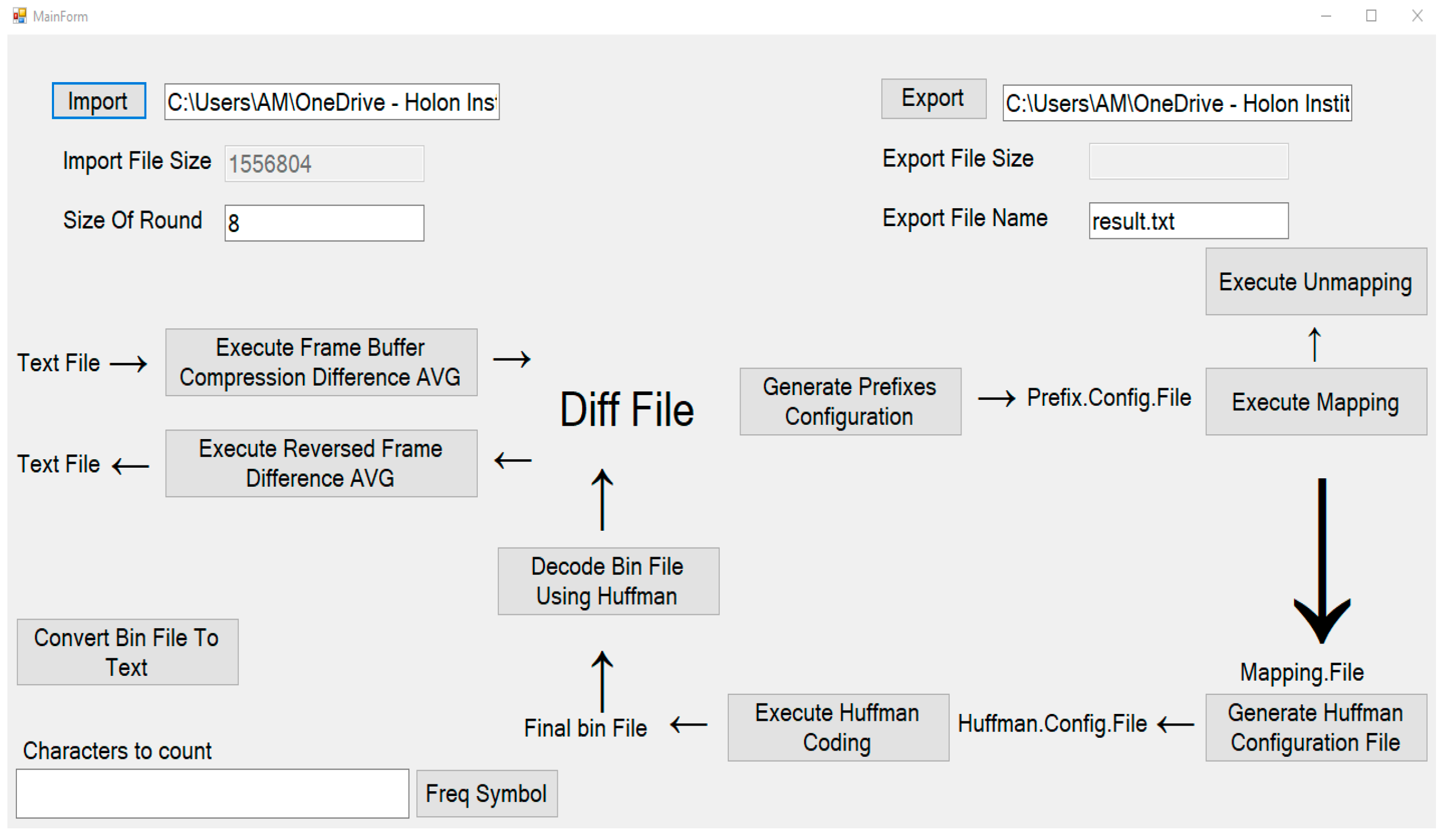 Remotesensing 15 02165 g004 Remotesensing 15 02165 g004