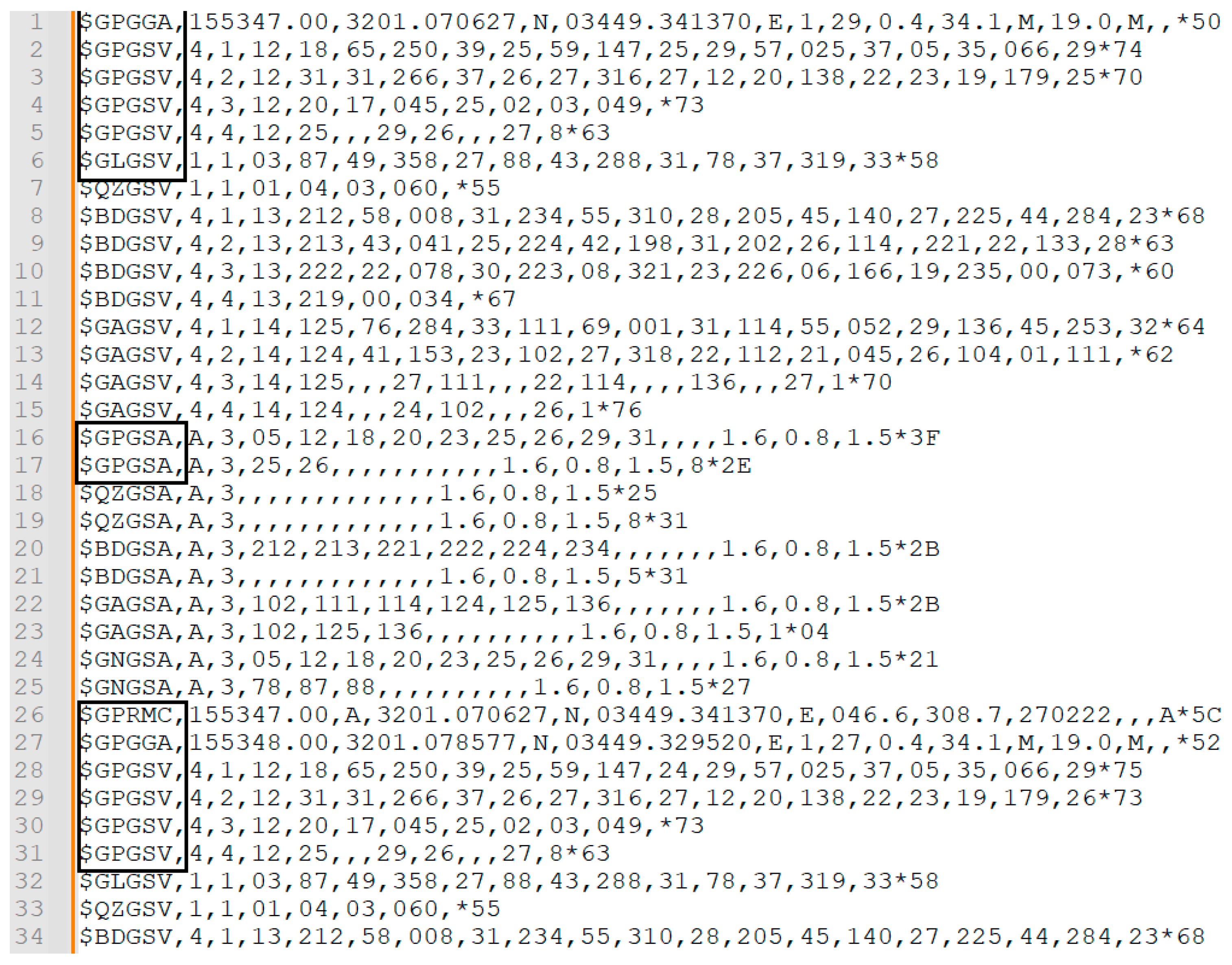 Remotesensing 15 02165 g0a1 Remotesensing 15 02165 g0a1