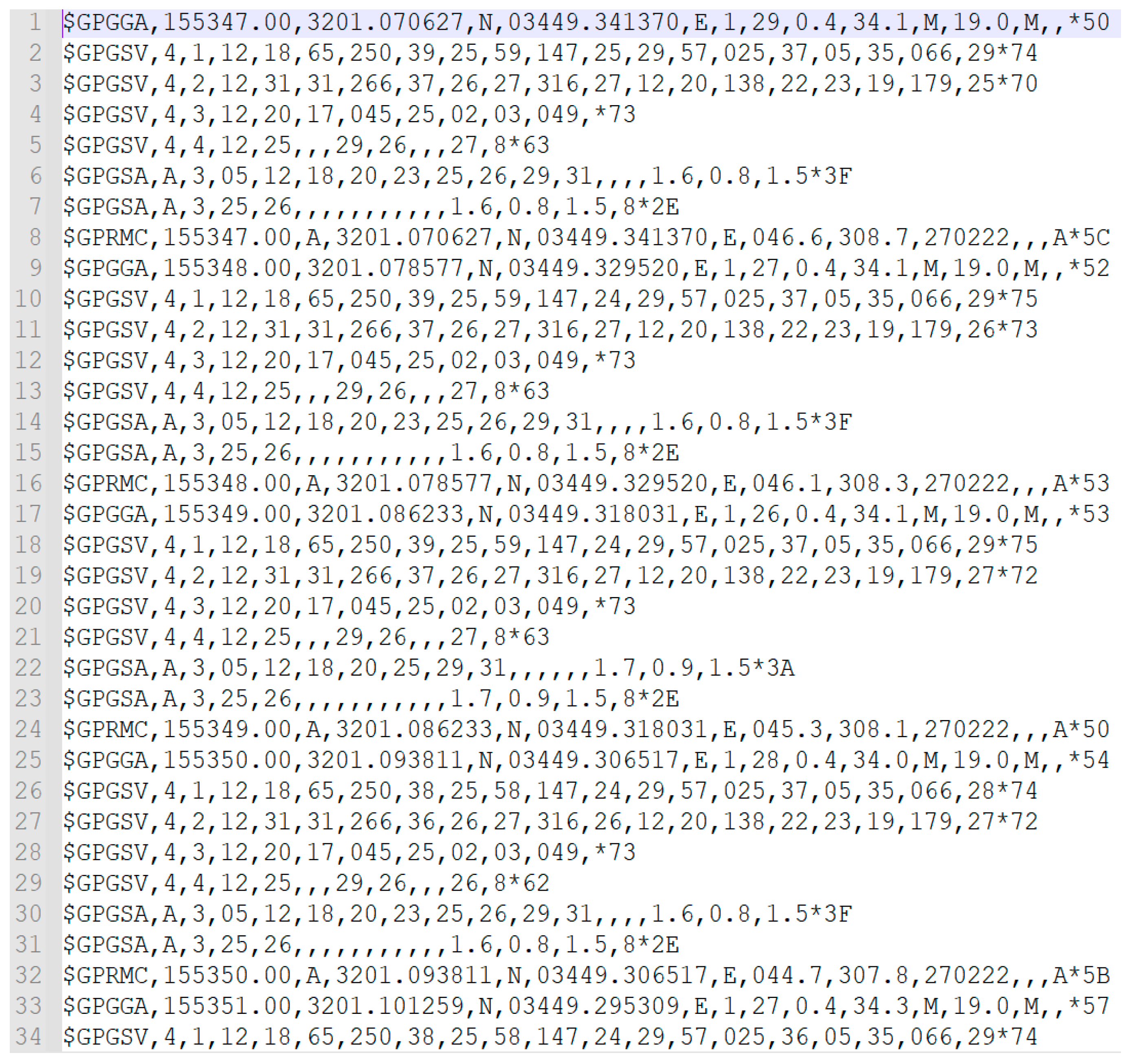Remotesensing 15 02165 g0a2 Remotesensing 15 02165 g0a2