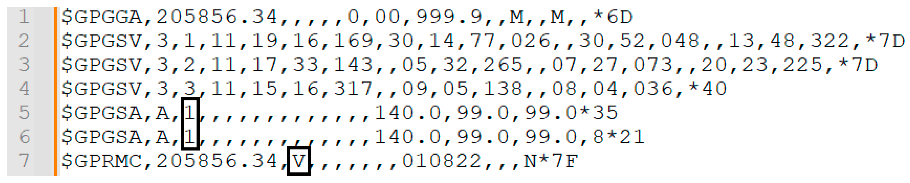 Remotesensing 15 02165 g0a3 Remotesensing 15 02165 g0a3