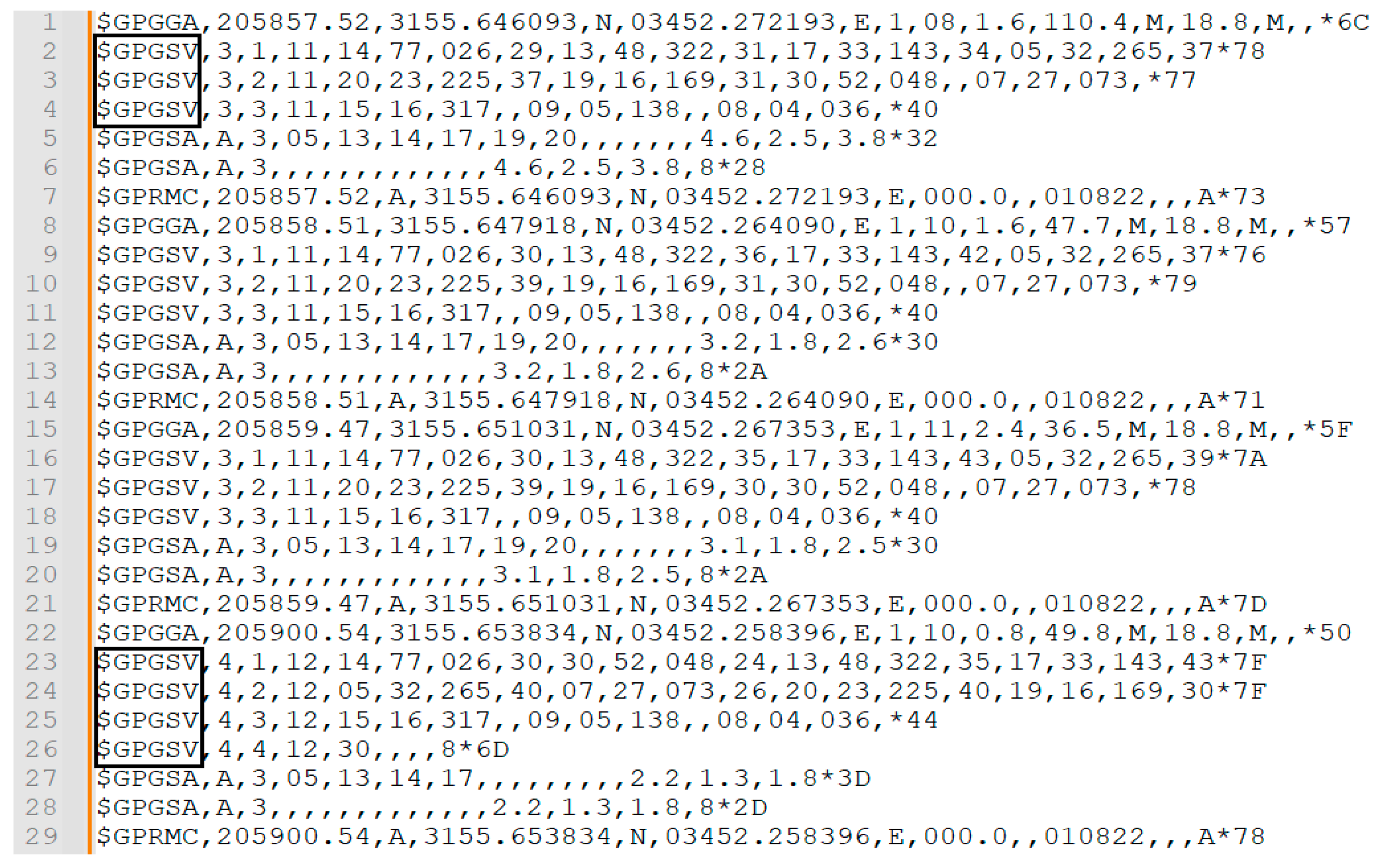 Remotesensing 15 02165 g0a4 Remotesensing 15 02165 g0a4