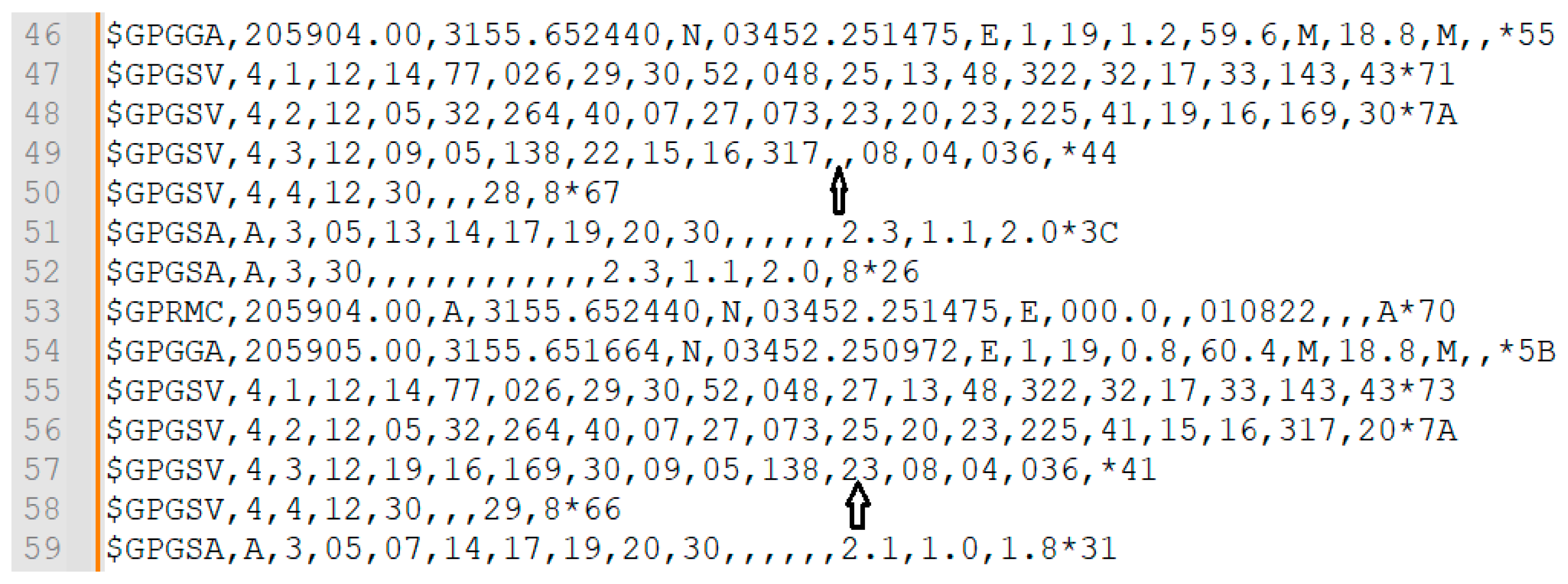 Remotesensing 15 02165 g0a5 Remotesensing 15 02165 g0a5