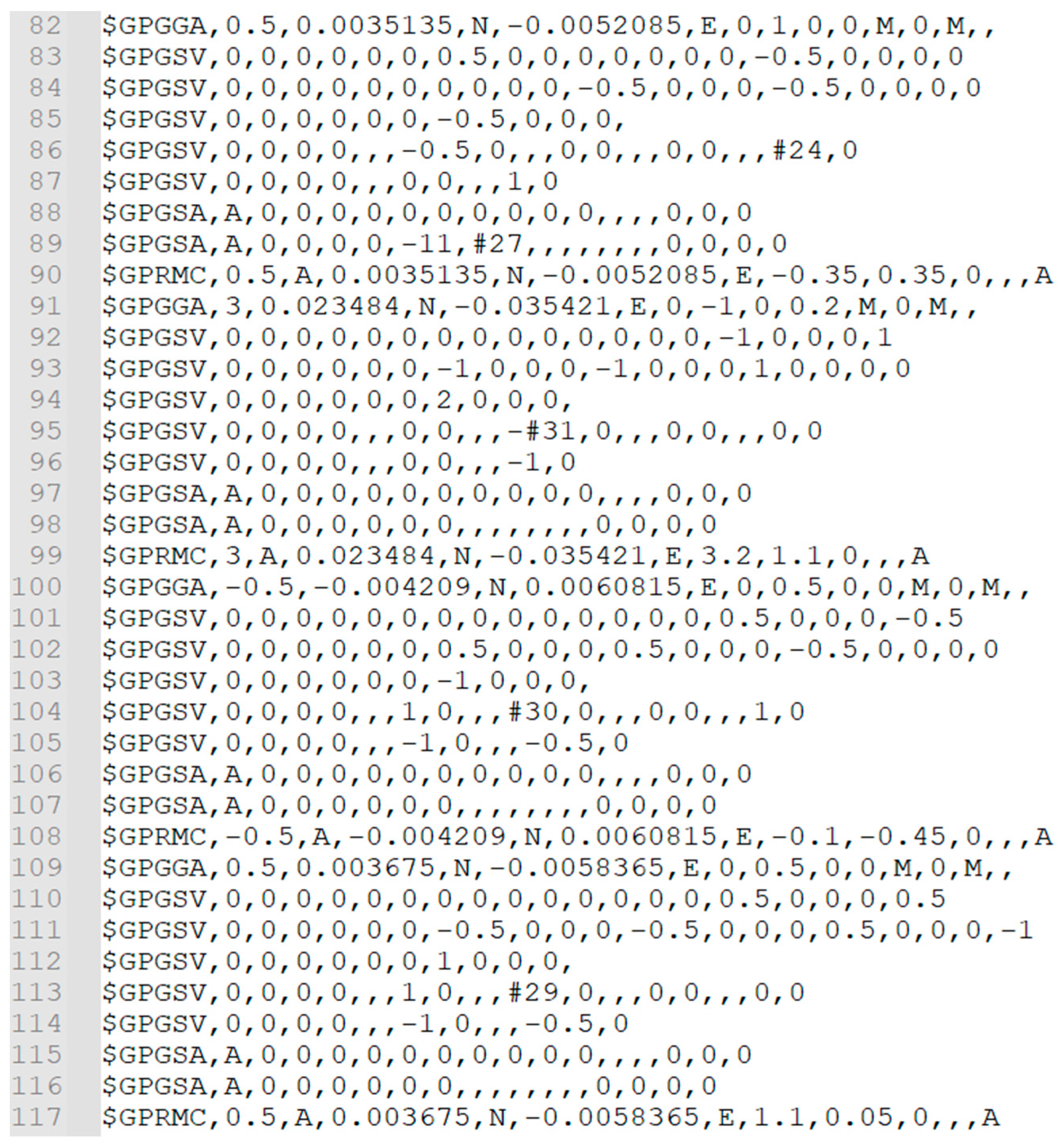 Remotesensing 15 02165 g0a6 Remotesensing 15 02165 g0a6
