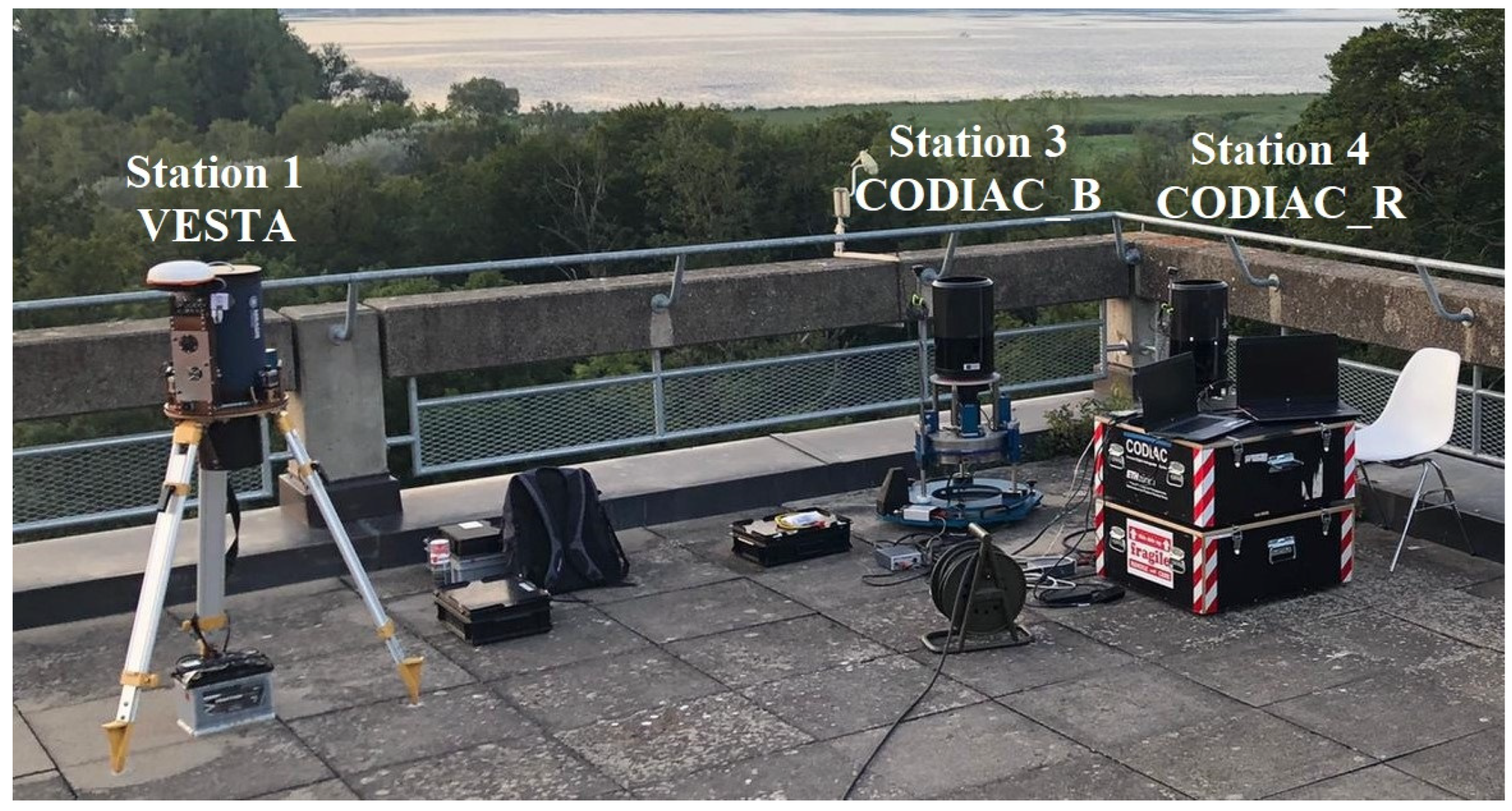 Remotesensing 15 02166 g004