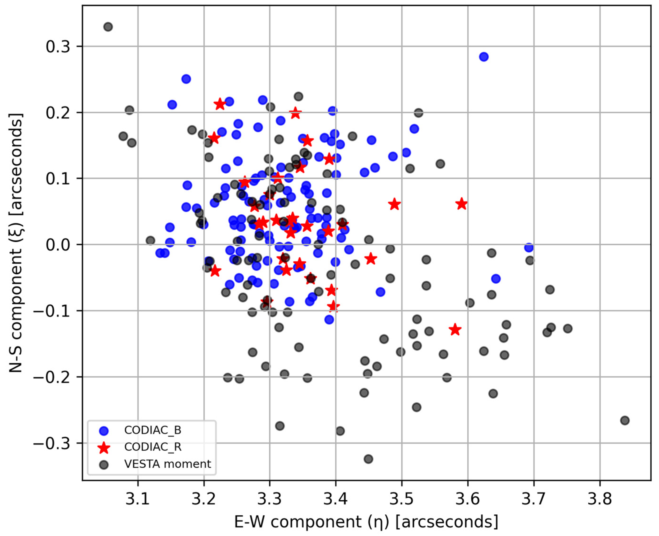 Remotesensing 15 02166 g006