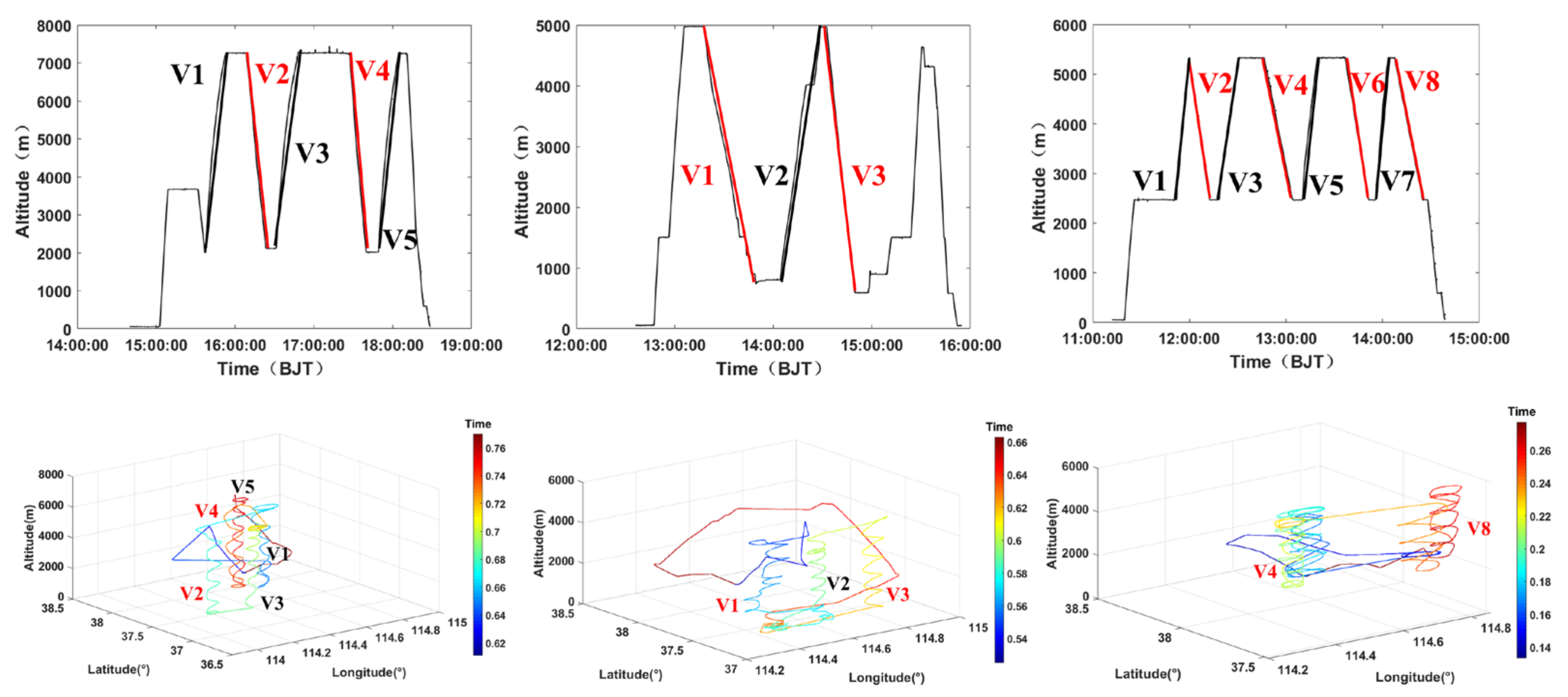 Remotesensing 15 02168 g001