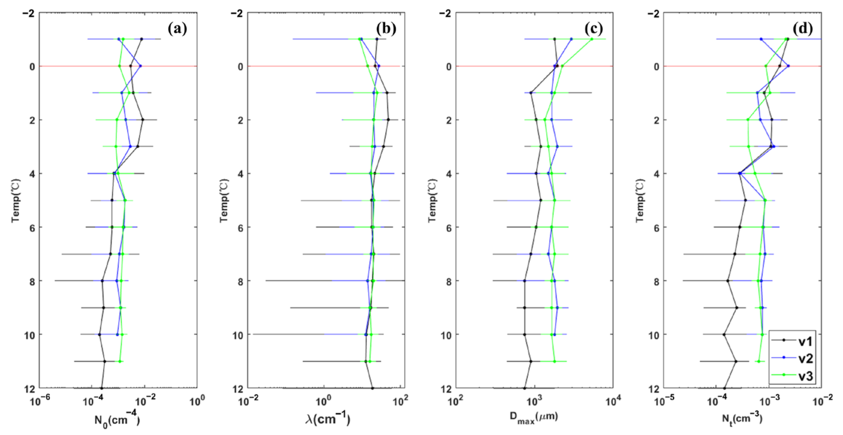 Remotesensing 15 02168 g015