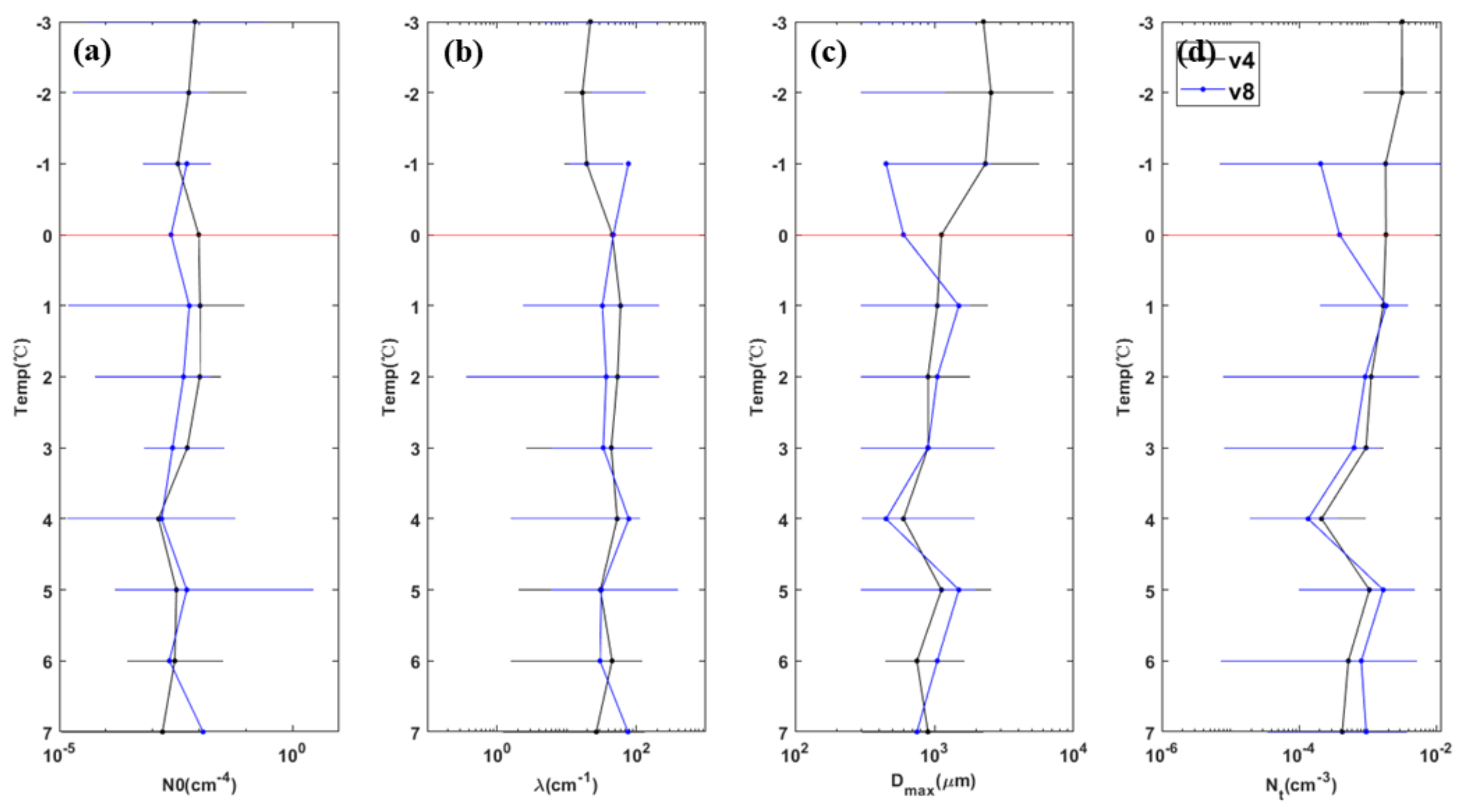 Remotesensing 15 02168 g016