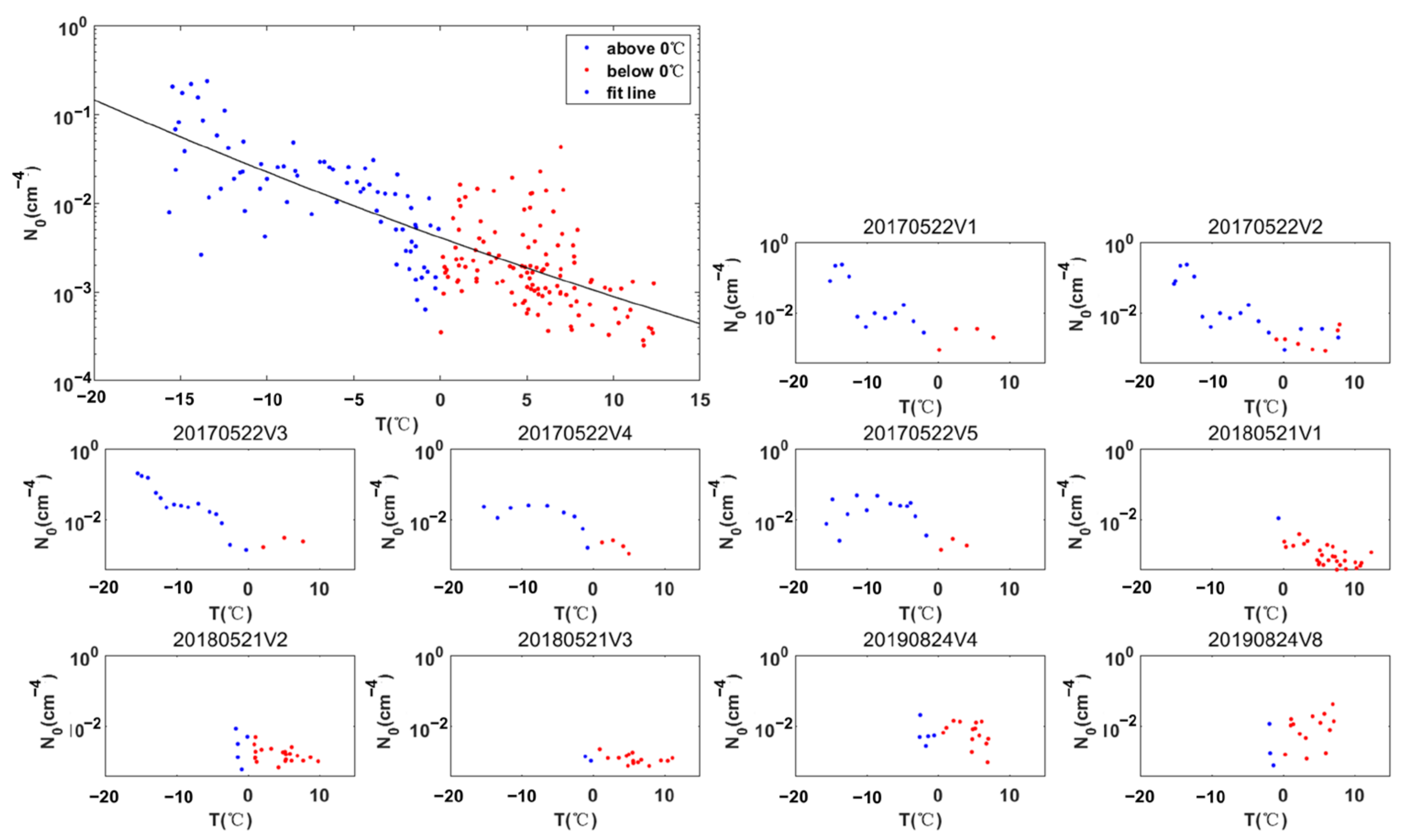 Remotesensing 15 02168 g017