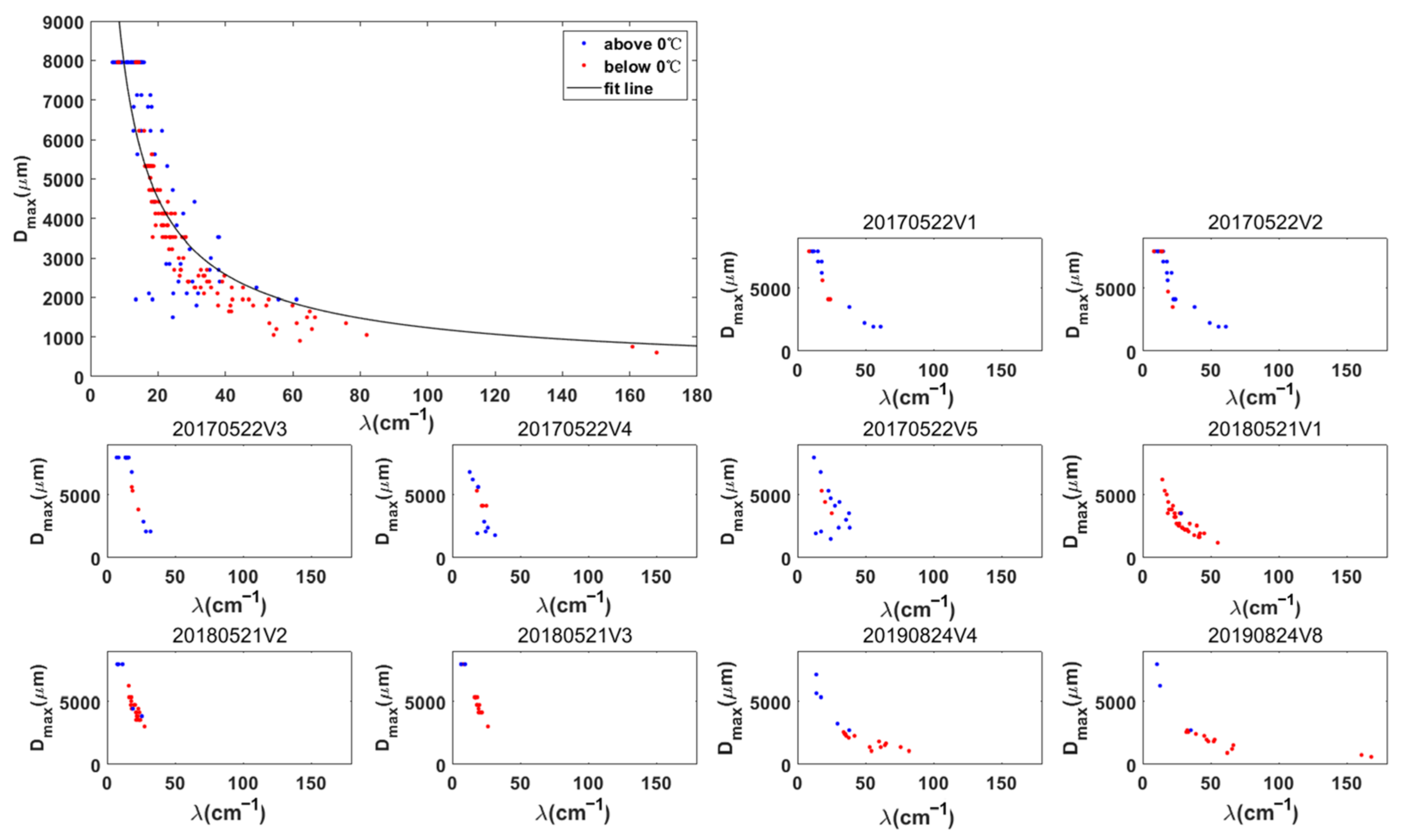 Remotesensing 15 02168 g018