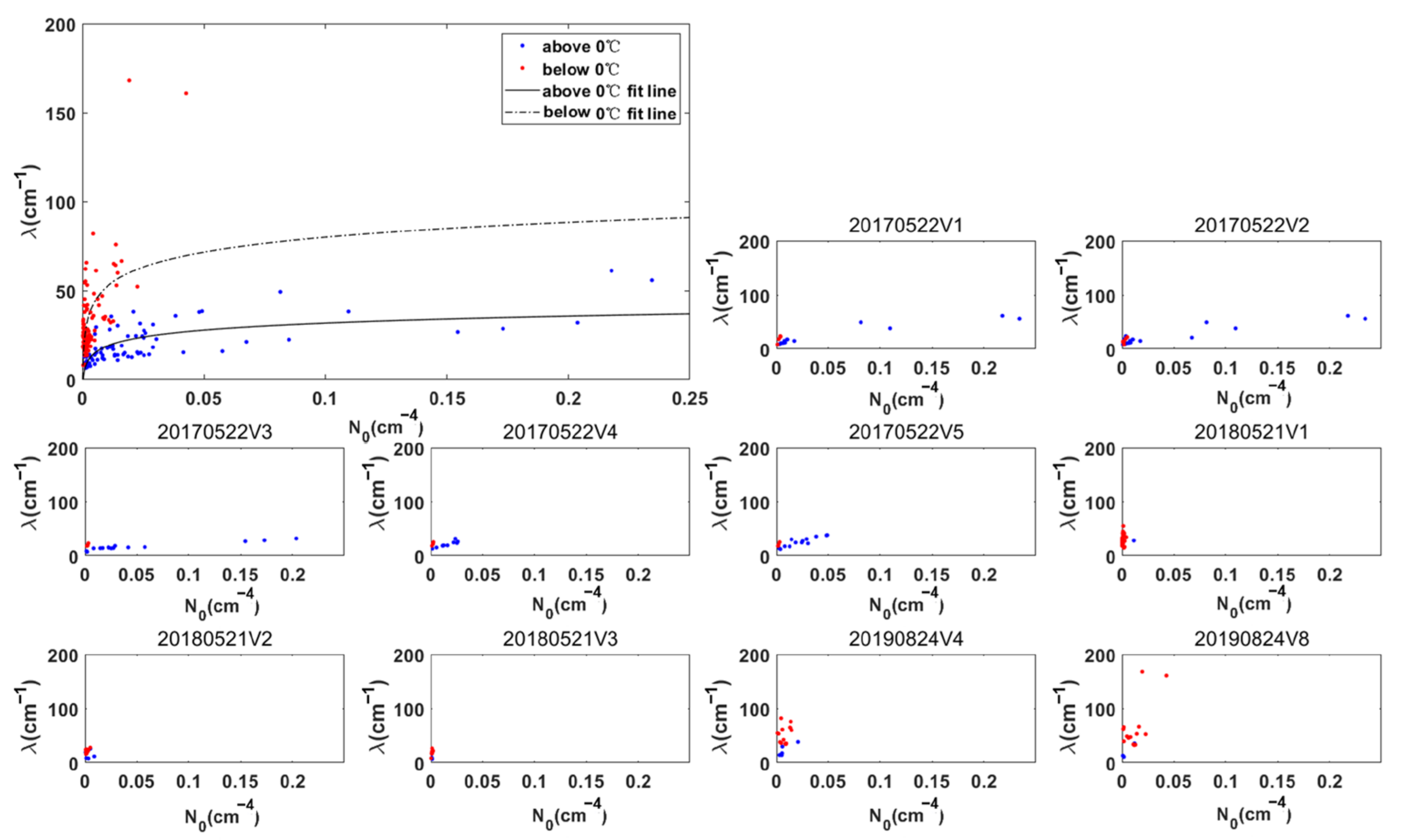 Remotesensing 15 02168 g019