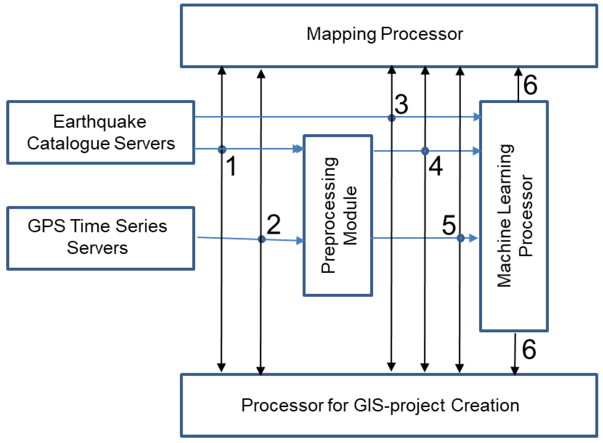 Remotesensing 15 02171 g001 Remotesensing 15 02171 g001
